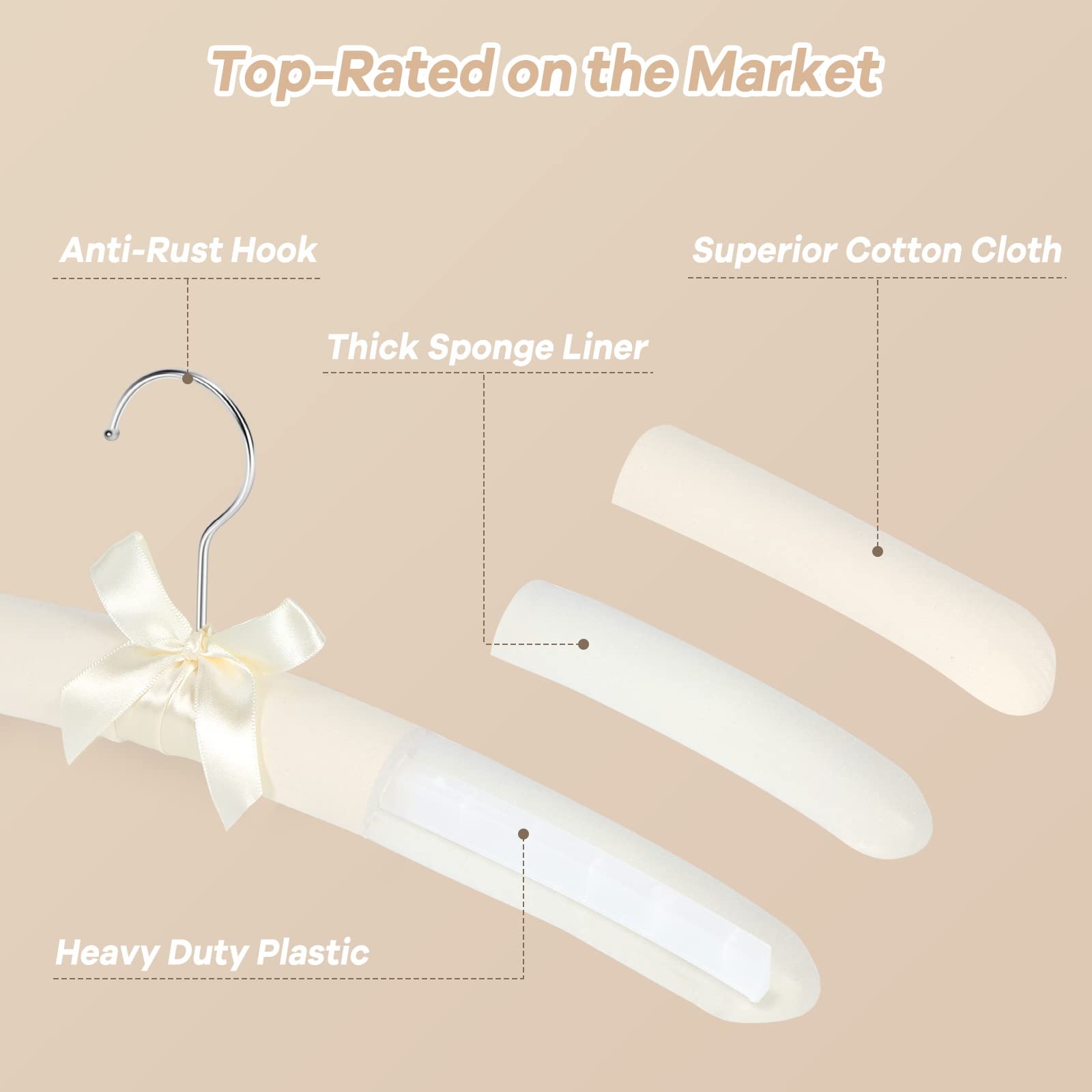 Padded Clothing Hangers - Premium Fabric Hangers For Coat, Sweater, Wedding Dress, Bride, Closet - Upgraded Heavy Duty Sweater C