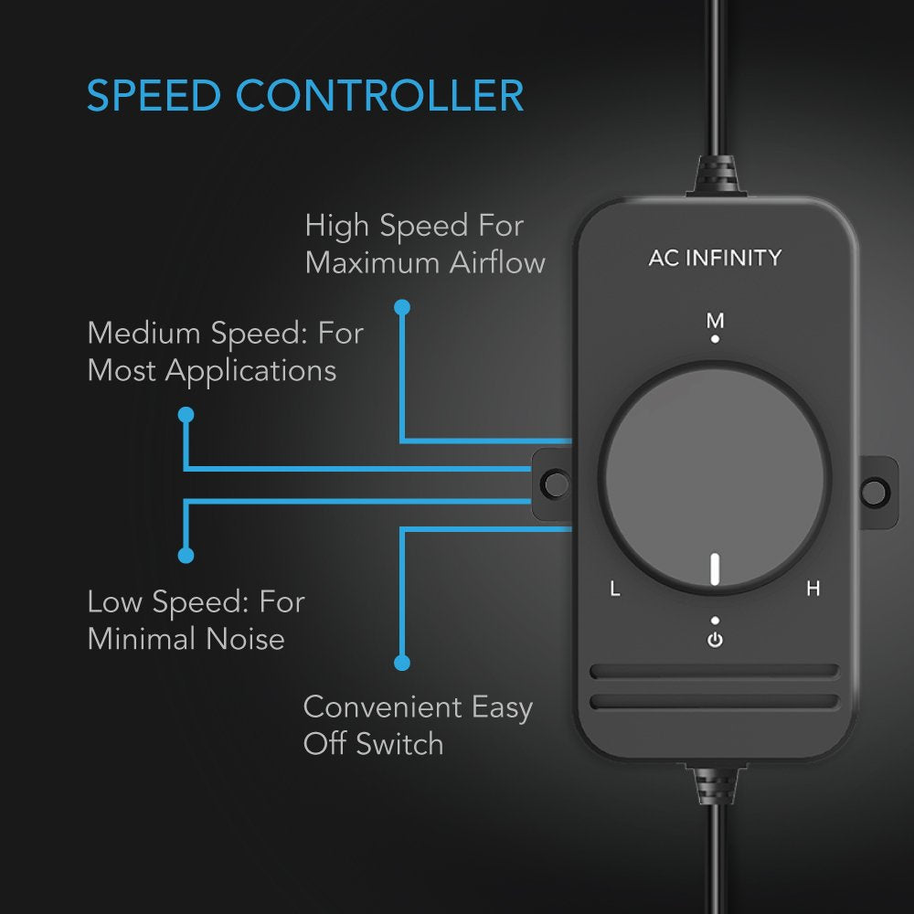 AC Infinity AXIAL S1225D, Dual 120mm Muffin Fan with Speed Controller, UL-Certified for Doorway, Room to Room, Wood Stove, Firep