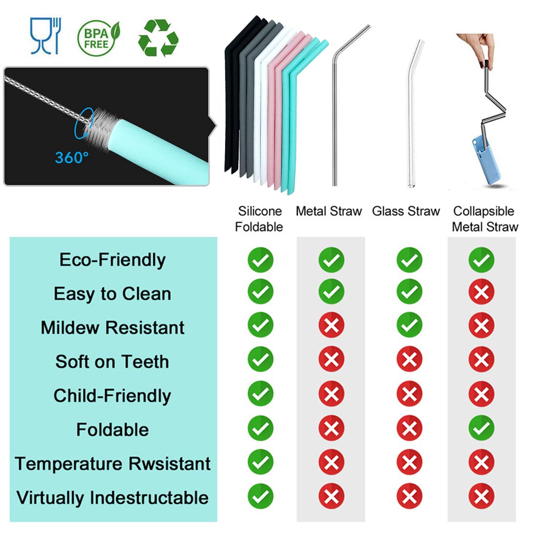 Set Of 10 Large Reusable Silicone Straws Pink Thick Smoothie Silicone Drinking Straws Kids With Cleaning Brushes- Extra Long Fle