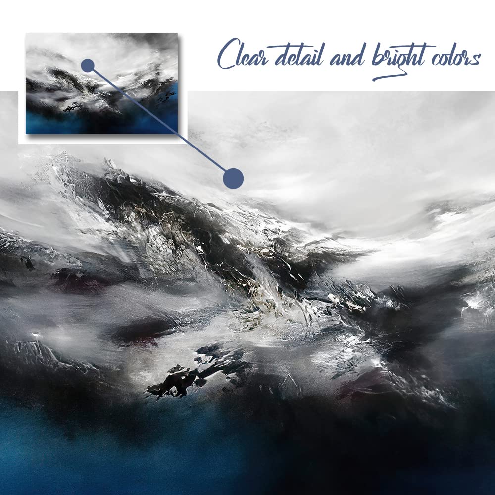Large Abstract Canvas Wall Art Modern Graffiti Art Paintings Blue and Grey Paint a Storm Scene on White Background Framed Artwork Pictures for Living Room Bedroom Wall Decor 36x24in