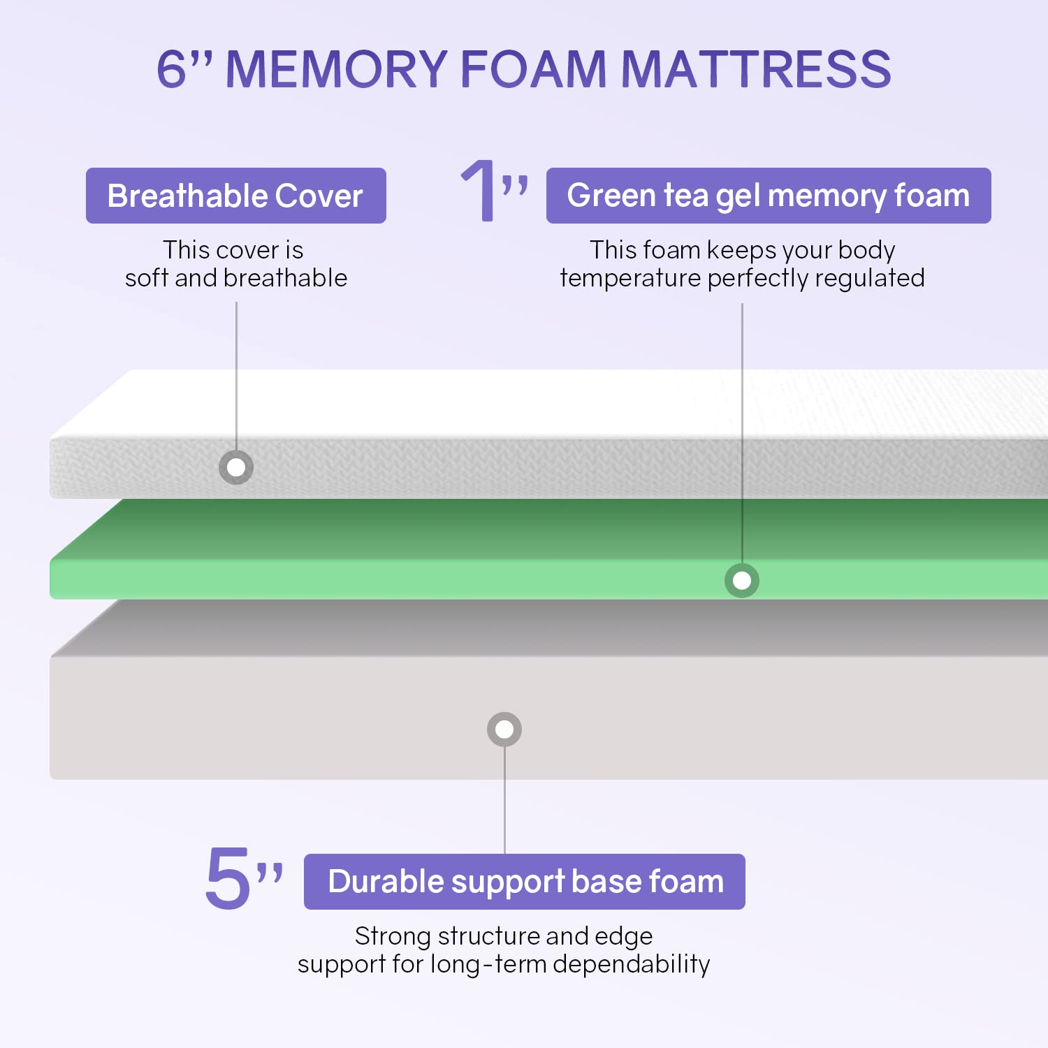 King Size Mattress Fiberglass Free 6 Inch Green Tea Cooling Gel Memory Foam Mattress in a Box Medium-Firm Pressure Relief&Temperature Regulation CertiPUR-US Certified White
