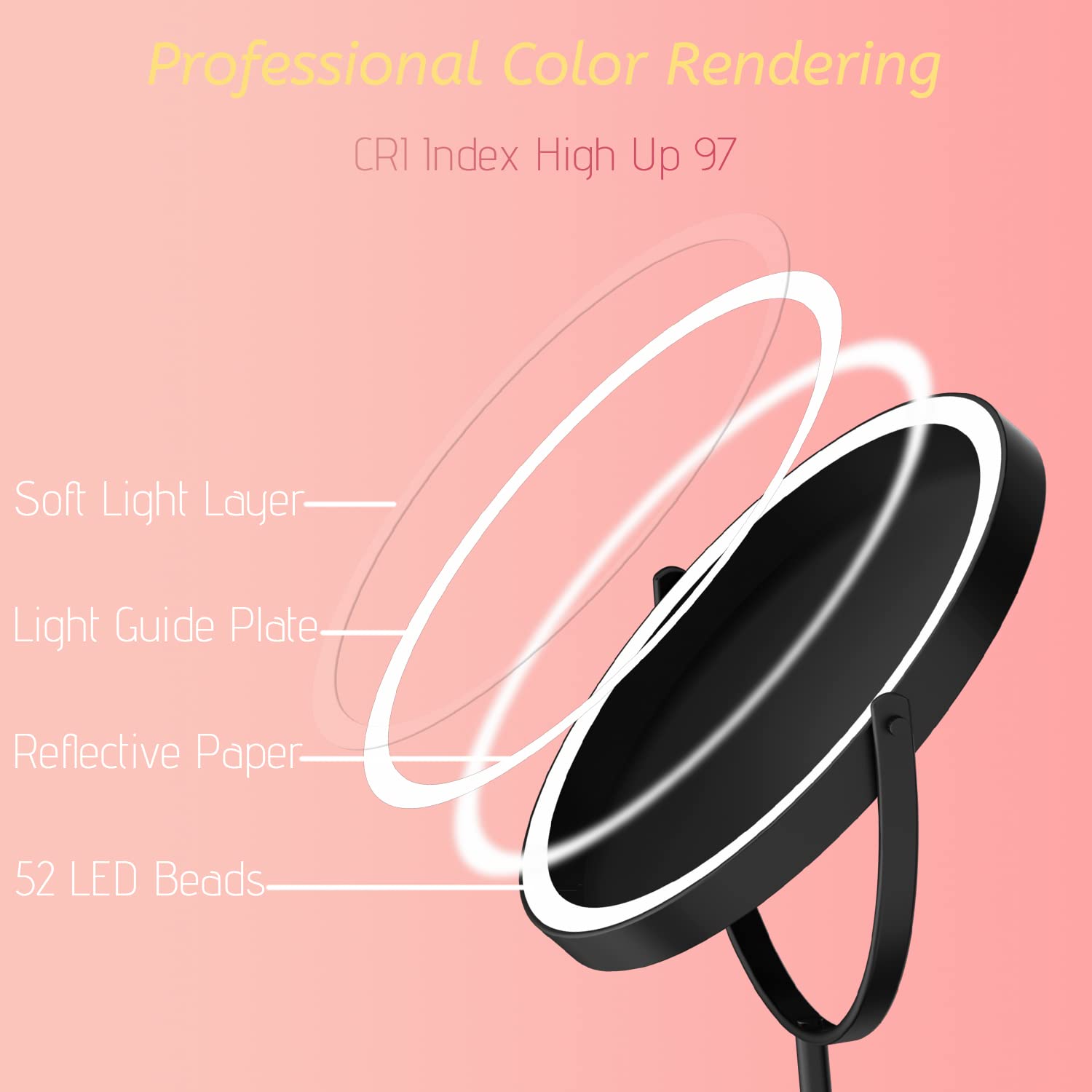 Wizchark 8    Lighted Makeup Mirror, 1X 10X Magnifying Mirror With Light, Double Sided Vanity Mirror With Lights, 3 Color Led Di