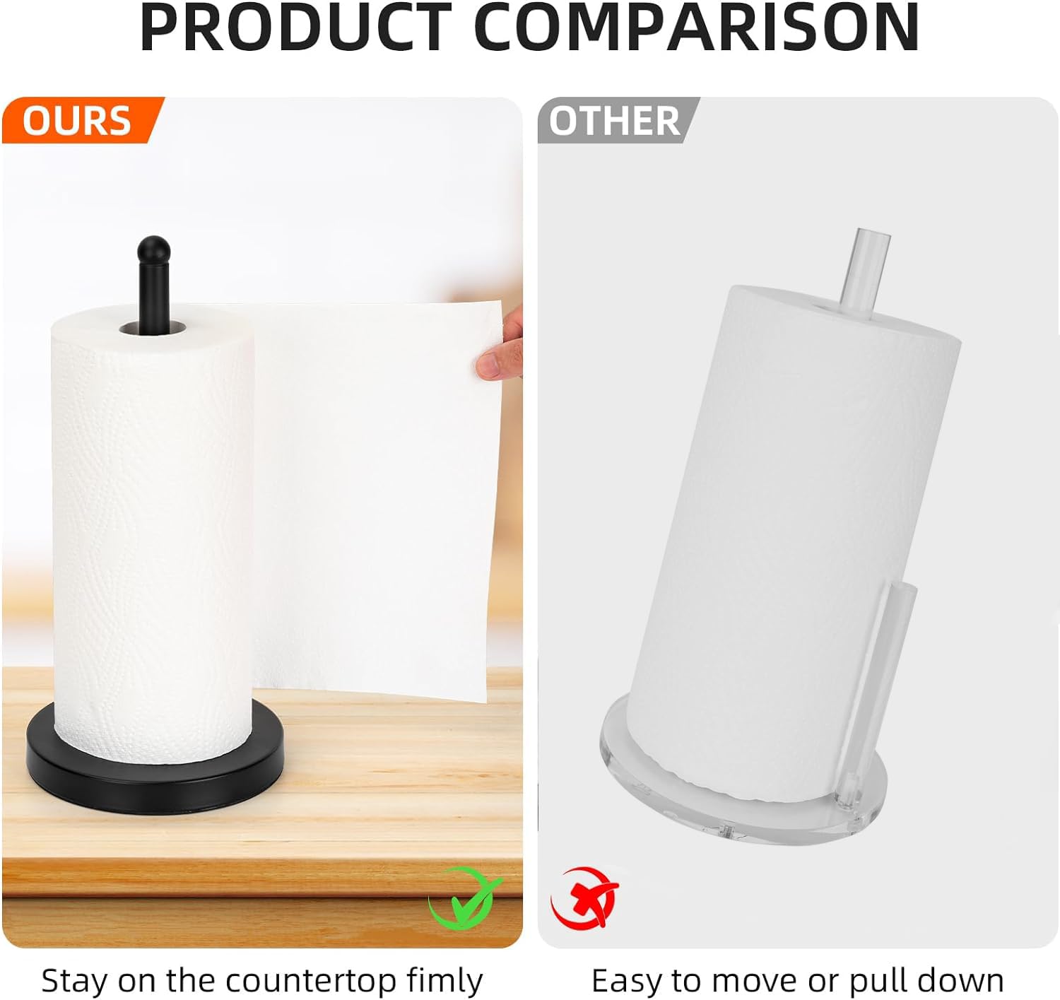 E-Room Trend White Paper Towel Holder Countertop, Weighted Paper Towel Holder Stand, Free Standing Paper Towel Holder, Paper Tow