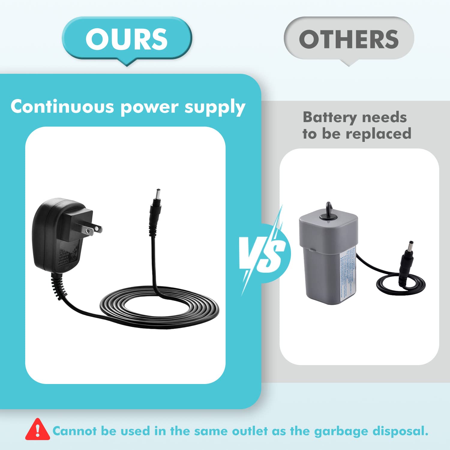 Gimili Touchless Kitchen Faucet With Ac Adapter, Smart Motion Sensor Hands Free Single Handle Kitchen Sink Faucet With Pull Down