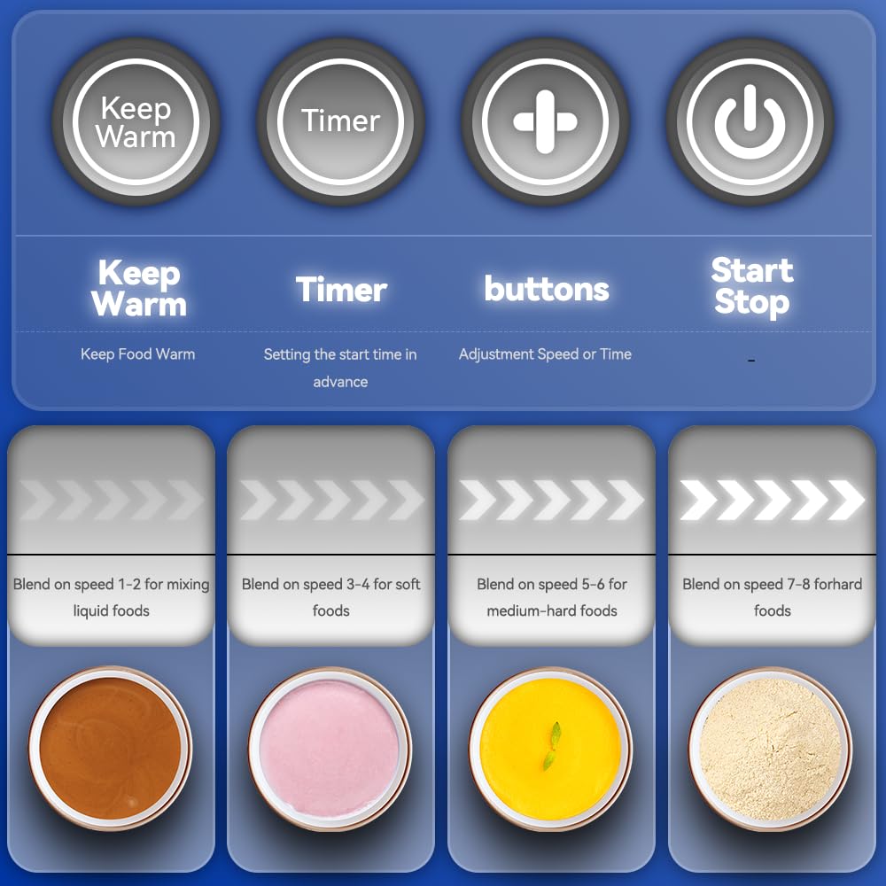 Ash01-S Stainless Steel Blender With Heating, 26000-60000Rpm High Speed Food Processors Blender For Kitchen, 1200W Glass Jar Ble