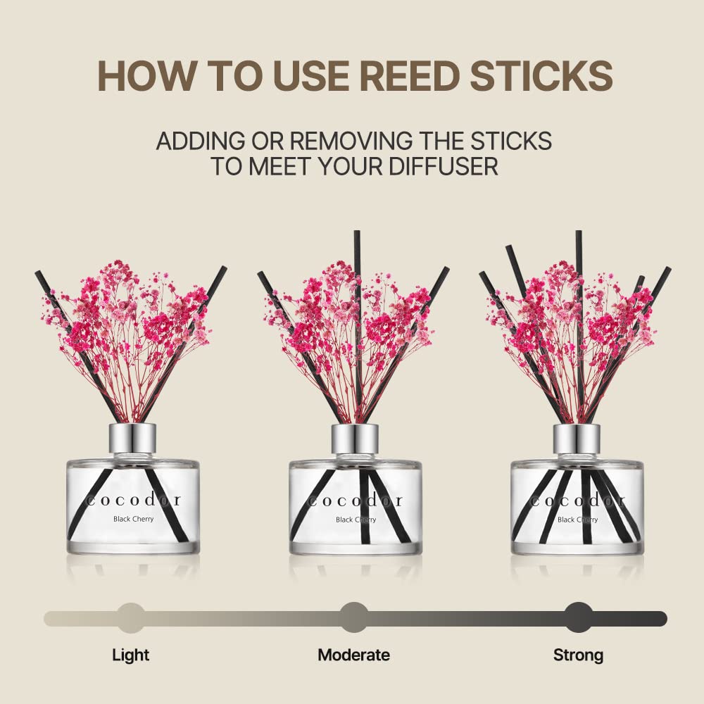 COCODOR Preserved Real Flower Reed Diffuser/Rose Perfume / 6.7oz(200ml) / 2 Pack/Reed Diffuser Set, Oil Diffuser & Reed Diffuser
