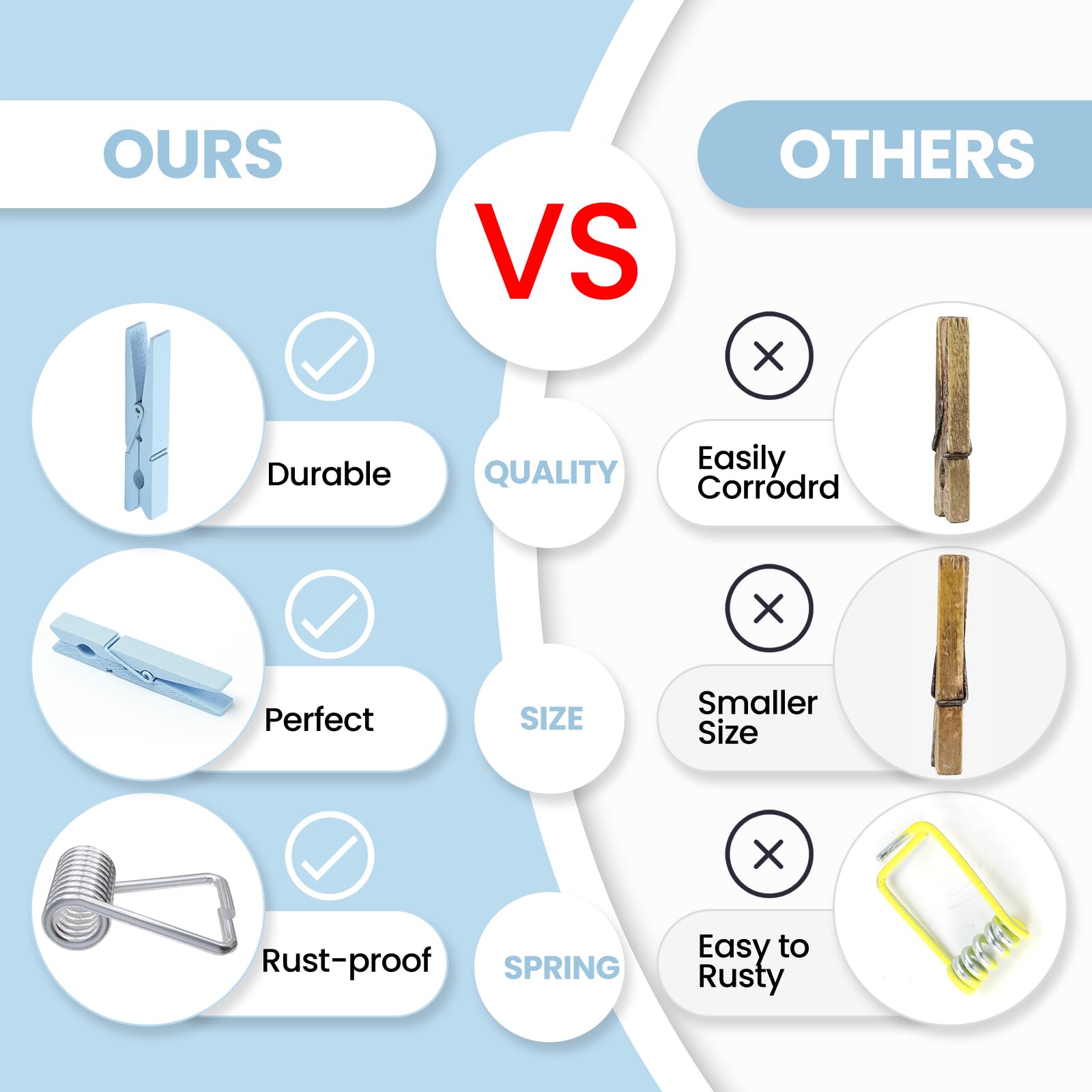 50Pcs Colored Wooden Clothespins, 2.9Inch Blue Clothes Pins For Clip Pictures Photos Decorative, Small Colorful Wood Decoration