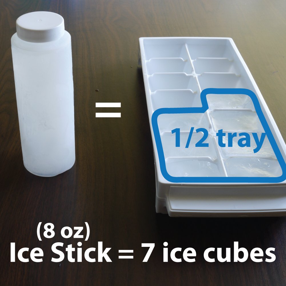 Mycoldcup Ice Stick - Large (8Oz) For Wide Mouth Water Bottles, Beverage Dispensers, Water Jugs, Growlers - Bpa-Free (Set Of 4)