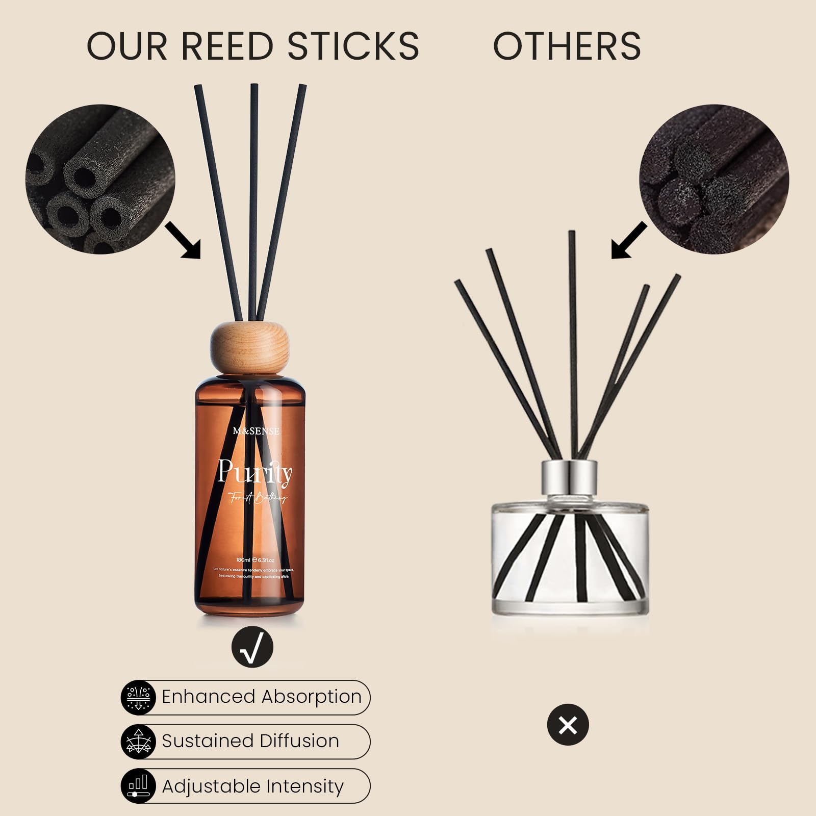 M&SENSE White Cardamom Sage Reed Diffuser: 6.3 fl oz Non-Toxic Aroma Set with Sticks, Light & Subtle Fragrance, Long-Lasting Nat