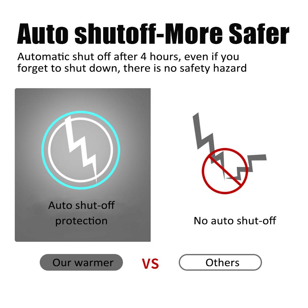 Coffee Mug Warmer, Krgmnhr Auto-Shutoff Cup Warmer For Home Office Desk Use, Electric Beverage Warmer Heating Plate For Tea, Wat