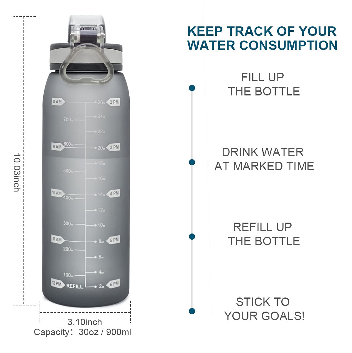 Teentumn 30oz Sport Water Bottle with Time Markers  Large Durable Gym Plastic Bottle Tritan BPA Free for Fitness  Outdoor Enthusiasts  Leakproof Gray (Pack of 1)