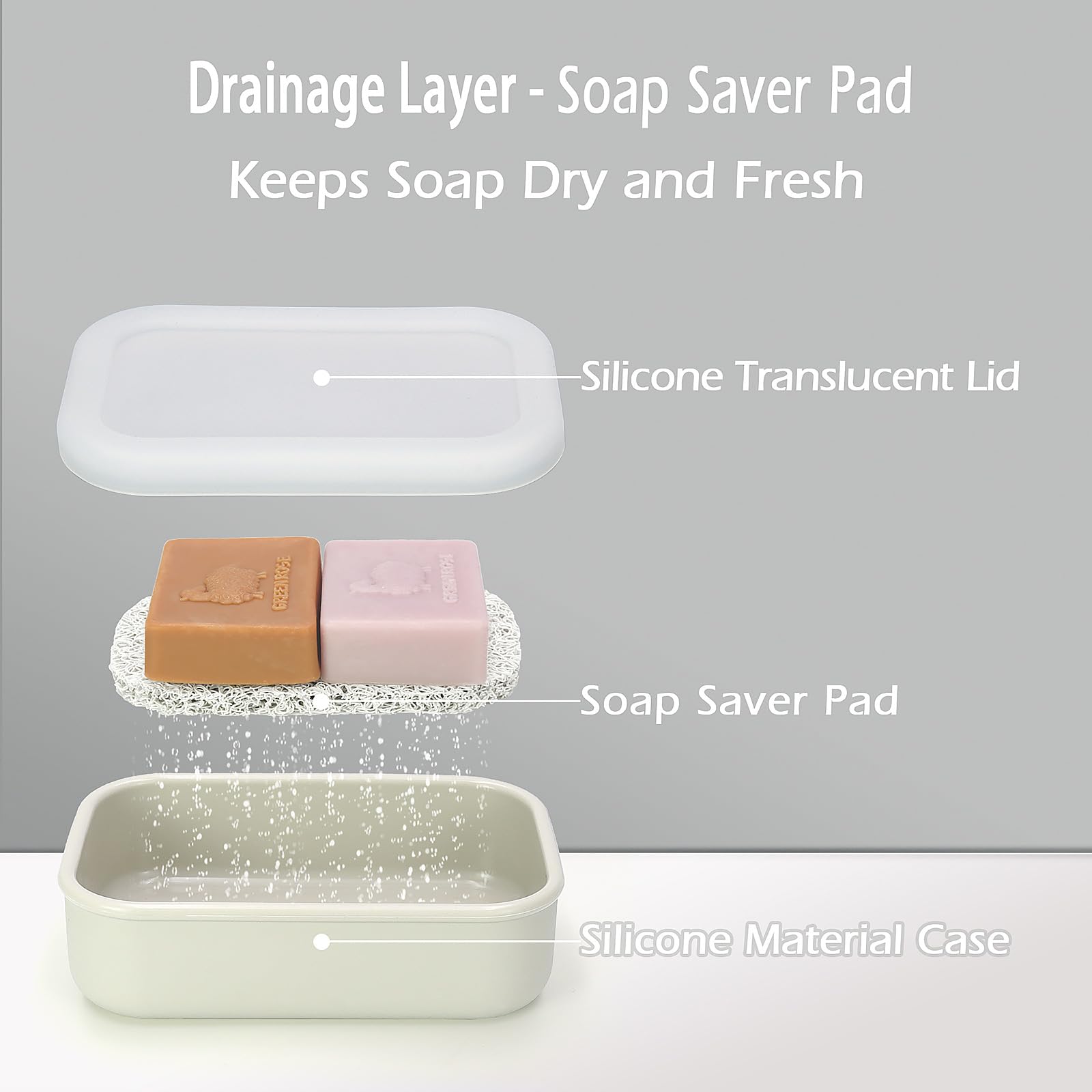 Aidimming Travel Soap Dish With Lid, Shampoo Bar Holder, Enhanced Leakproof Soap Box,Draining Soap Bar Holder For Traveling, Cam