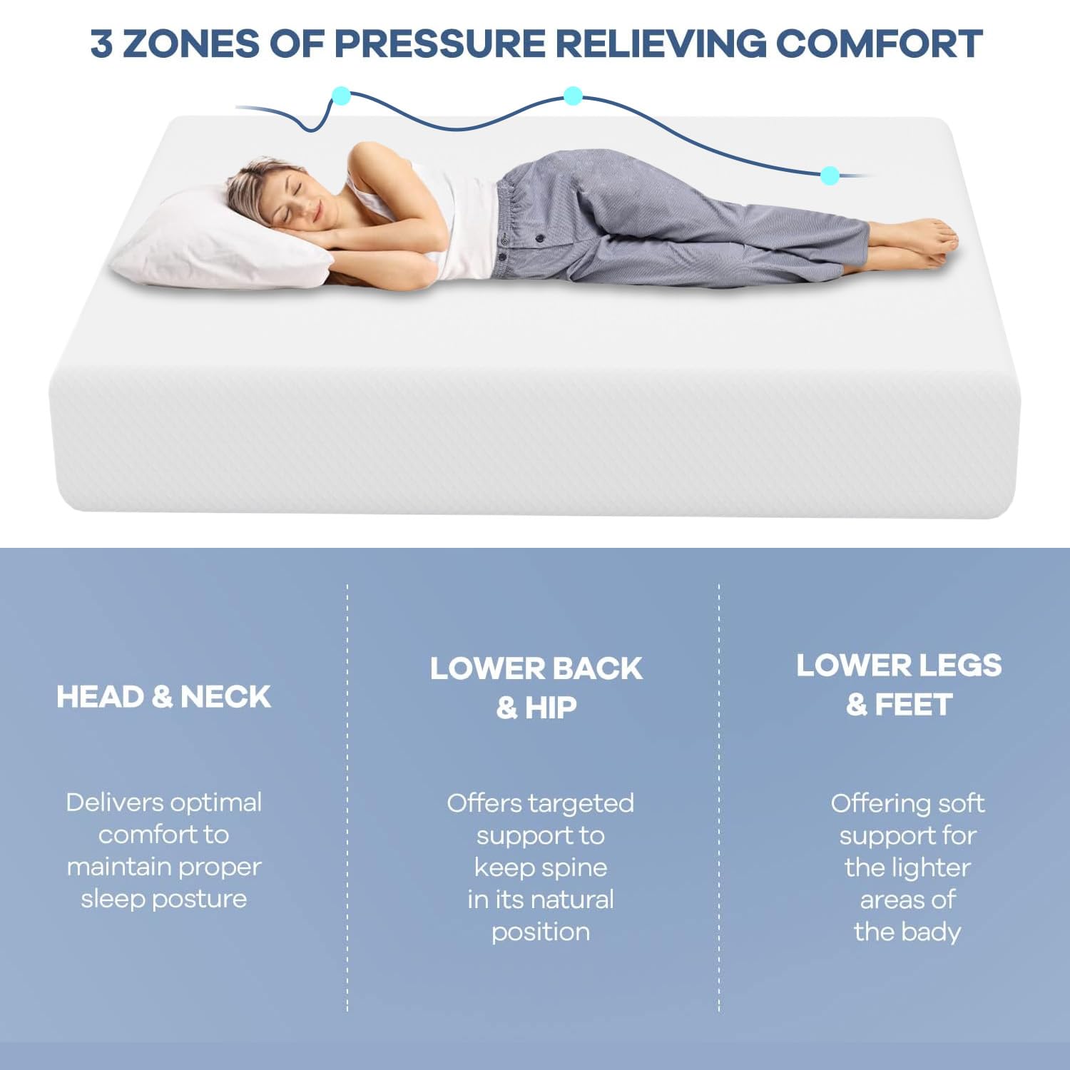 Nchanmar 14 Inch King Gel Memory Foam Mattress Pressure Relieving, Cooling Gel Foam, Certipur-Us Certified, Bed-In-A-Box, White