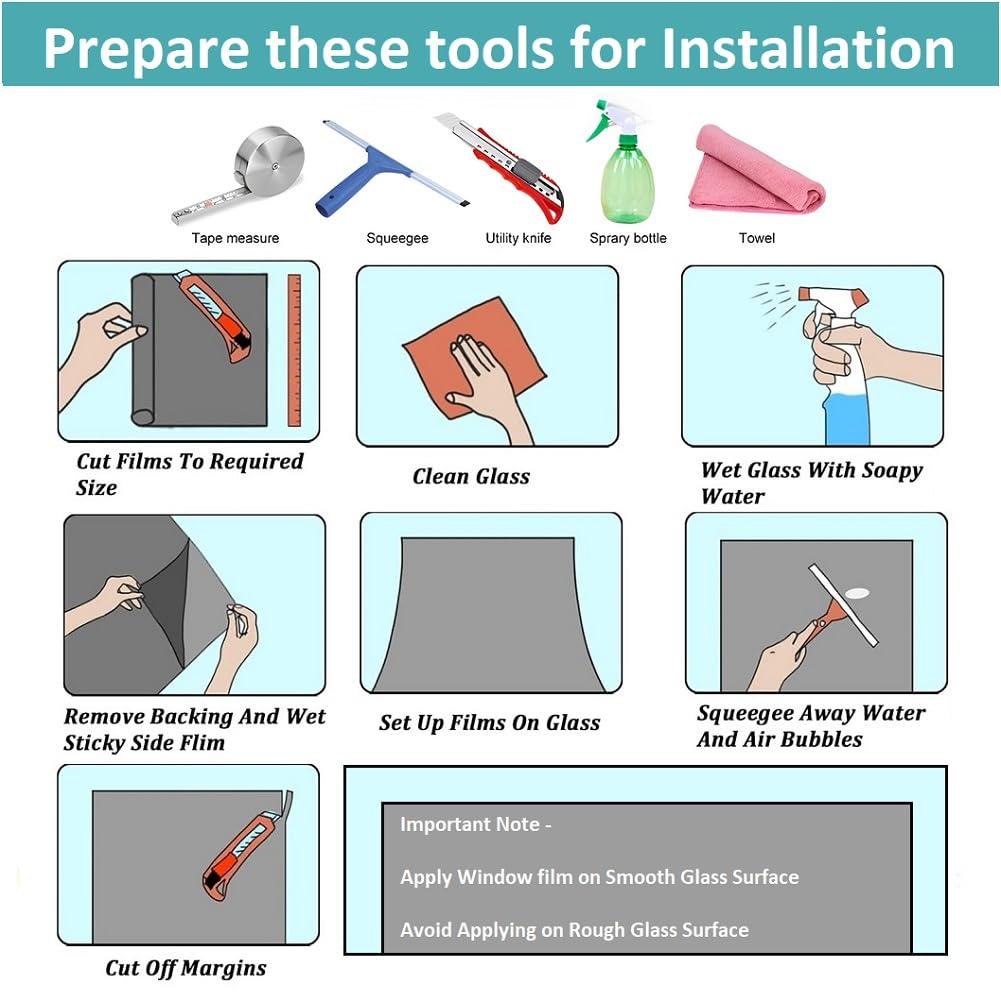 Mococo Sea Blue Privacy Window Film Frosting Film Window Sticker Frosted Vinyl Sheets For Front Door Bathroom Sidelight Small Wi