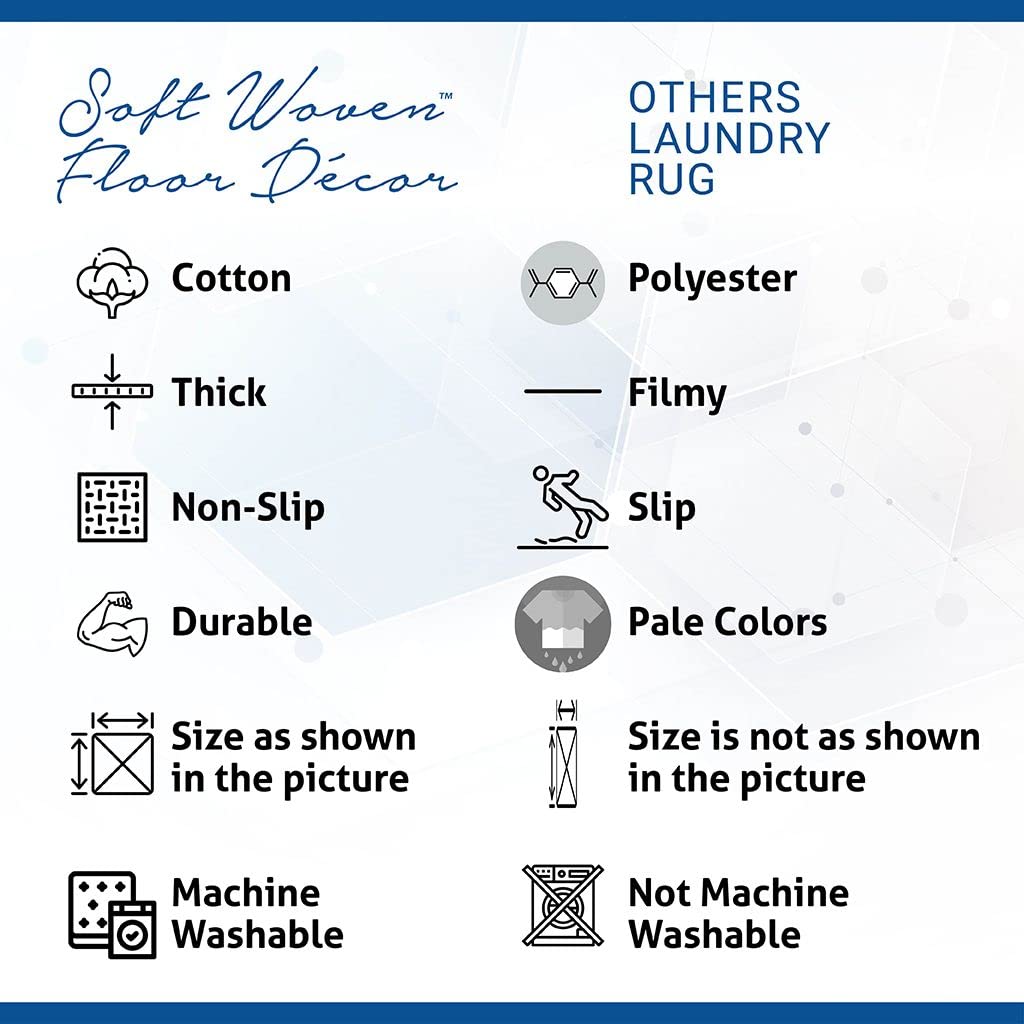 Soft Woven Rugs  24x56laundry Room Rug  85% Cotton  Funny Non Slip Laundry Mats  Machine Washable  Bathroom Runner Floor Mat for Washroom  Kitchen  Laundry Our Home-Laughter