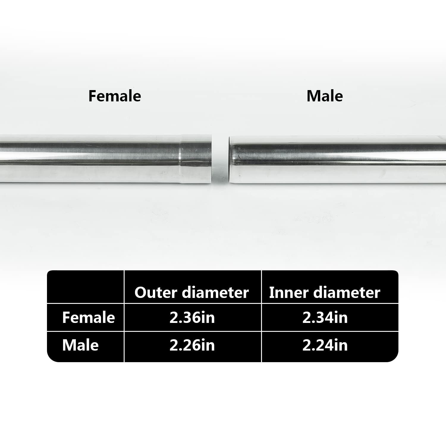 Firehiking Thicken Stove Pipe 2.36Inch/6Cm Chimney Flue 4Pcs Stainless Steel Straight Extension For Camping Stove - 14.17In/36Cm