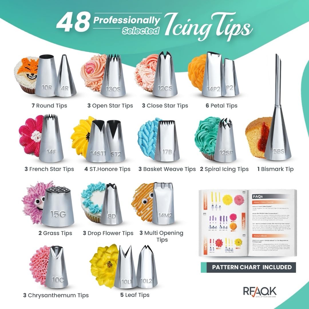 Rfaqk 74 Pcs Icing Piping Bags And Tips Set, Cake Decorating Kit With 48-Numbered Piping Tips, 20+1 Pastry Bags For Cookie Cupca