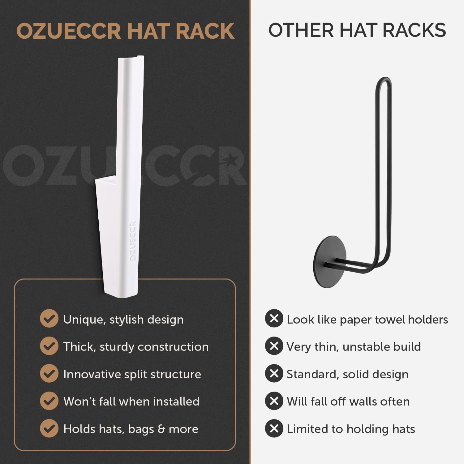 Ozueccr Hat Storage For Baseball Caps - Sturdy Space Saving Hat Holder On Wall Display For Hats, Bags, Clothes, Towels - Easy To