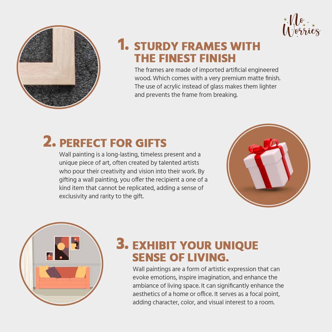 Noworries Modern Illustration Art Paintings For Wall Decoration- Framed Posters For Living Room - Quote Wall Paintings/Text Wall