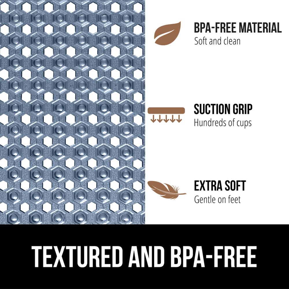 Gorilla Grip Patented Shower and Bath Mat  35x16  Machine Washable Bathtub Mats  Extra Large Bathmat  Drain Holes and Suction Cups to Keep Floor Clean  Soft on Feet  Bathroom Accessories  Navy Blue