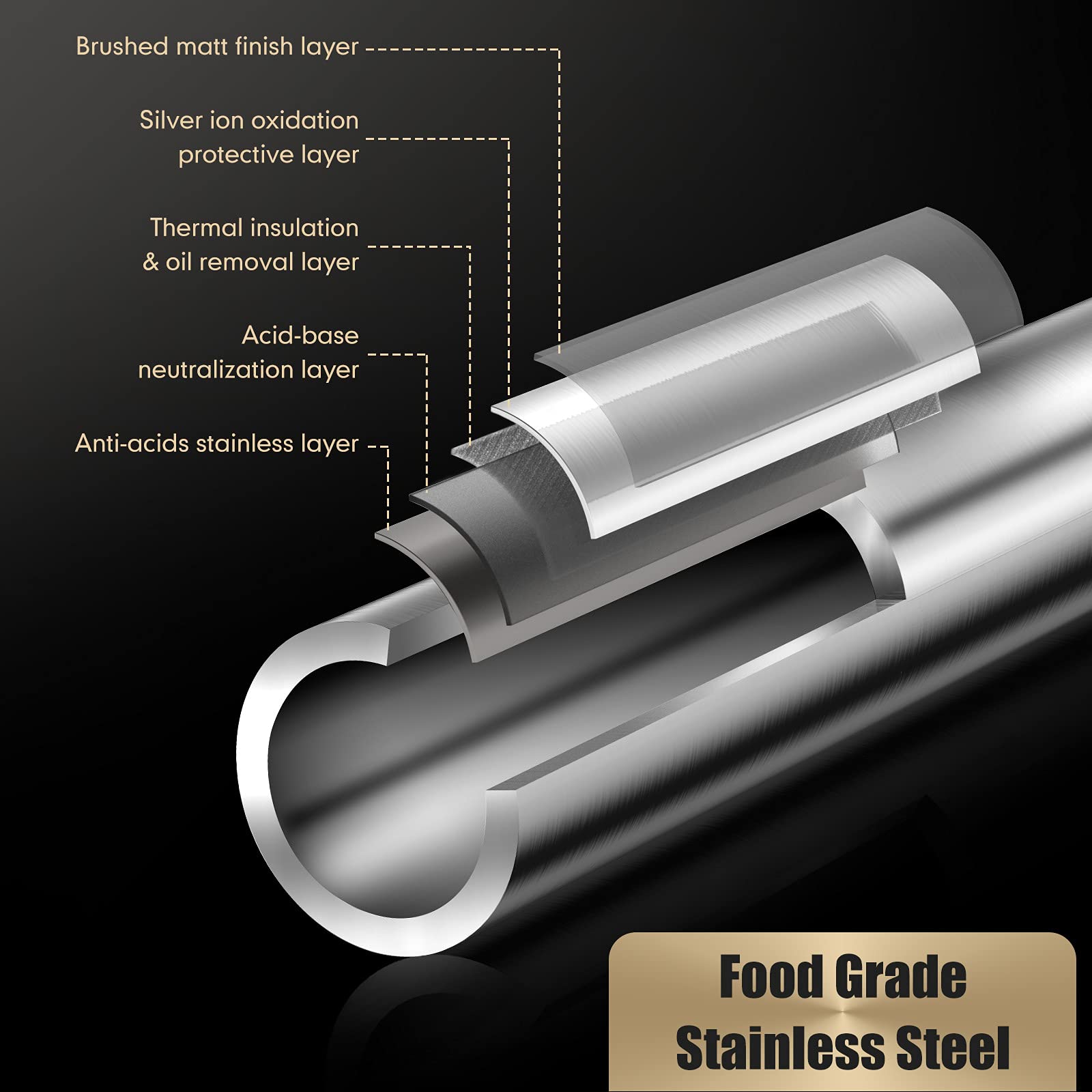QUELLANCE French Rolling Pin, 16" Stainless Steel Dough Roller, Silver, Model 8541885853