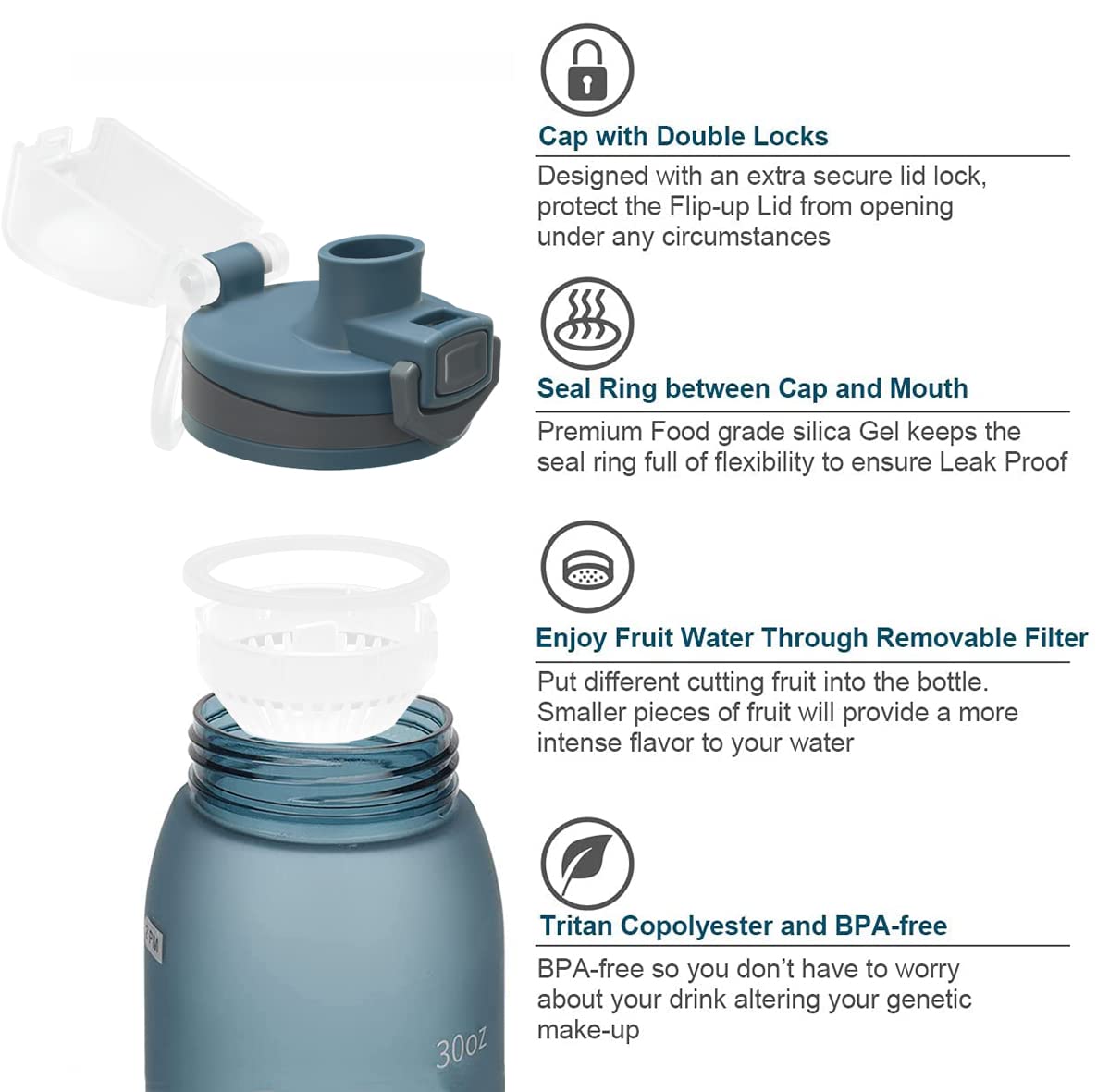 Teentumn 30Oz Sport Water Bottle With Time Markers, Large Durable Gym Plastic Bottle For Fitness, Outdoor Enthusiasts, Leakproof