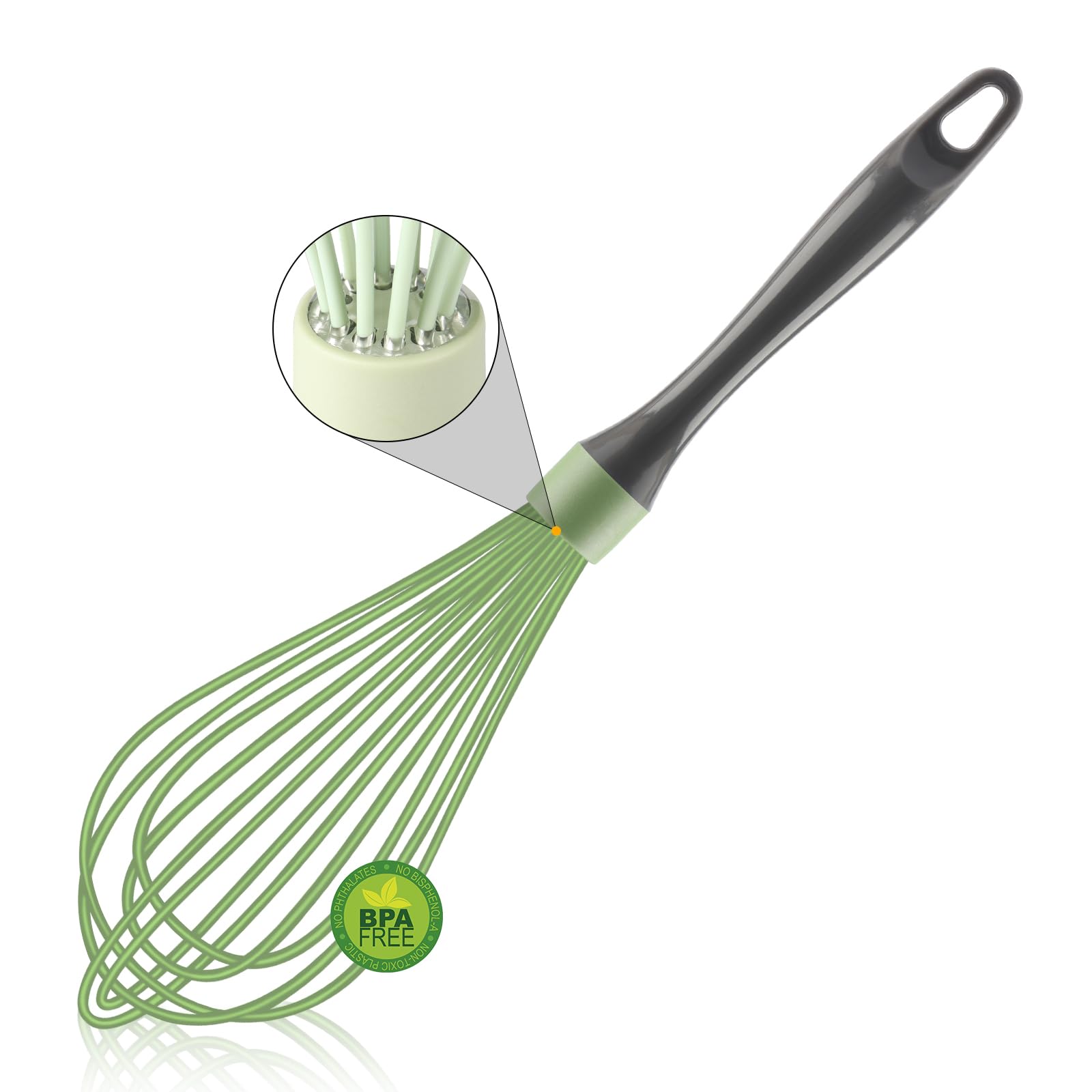 Oyv Dishwasher Safe Whisk, Professional Whisks For Cooking Non-Scratch, Stainless Steel & Silicone Wisk, Plastic Rubber Whisk To