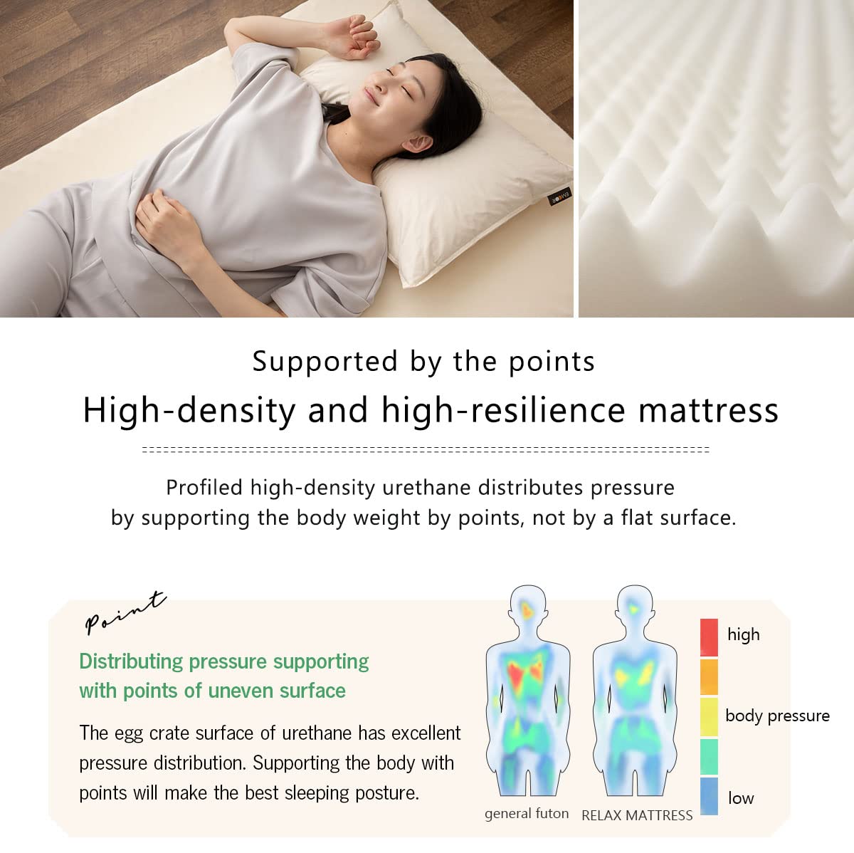 Emoor Roll-Type Floor Futon Mattress Relax Twin, Egg Crate Foam Pressure-Distribution Removable & Washable Cover Guest Use Japan