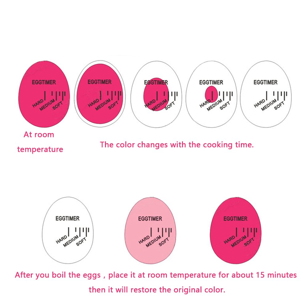 Colour Changing Egg Perfect Egg Timer Boiled Egg Timer -Red