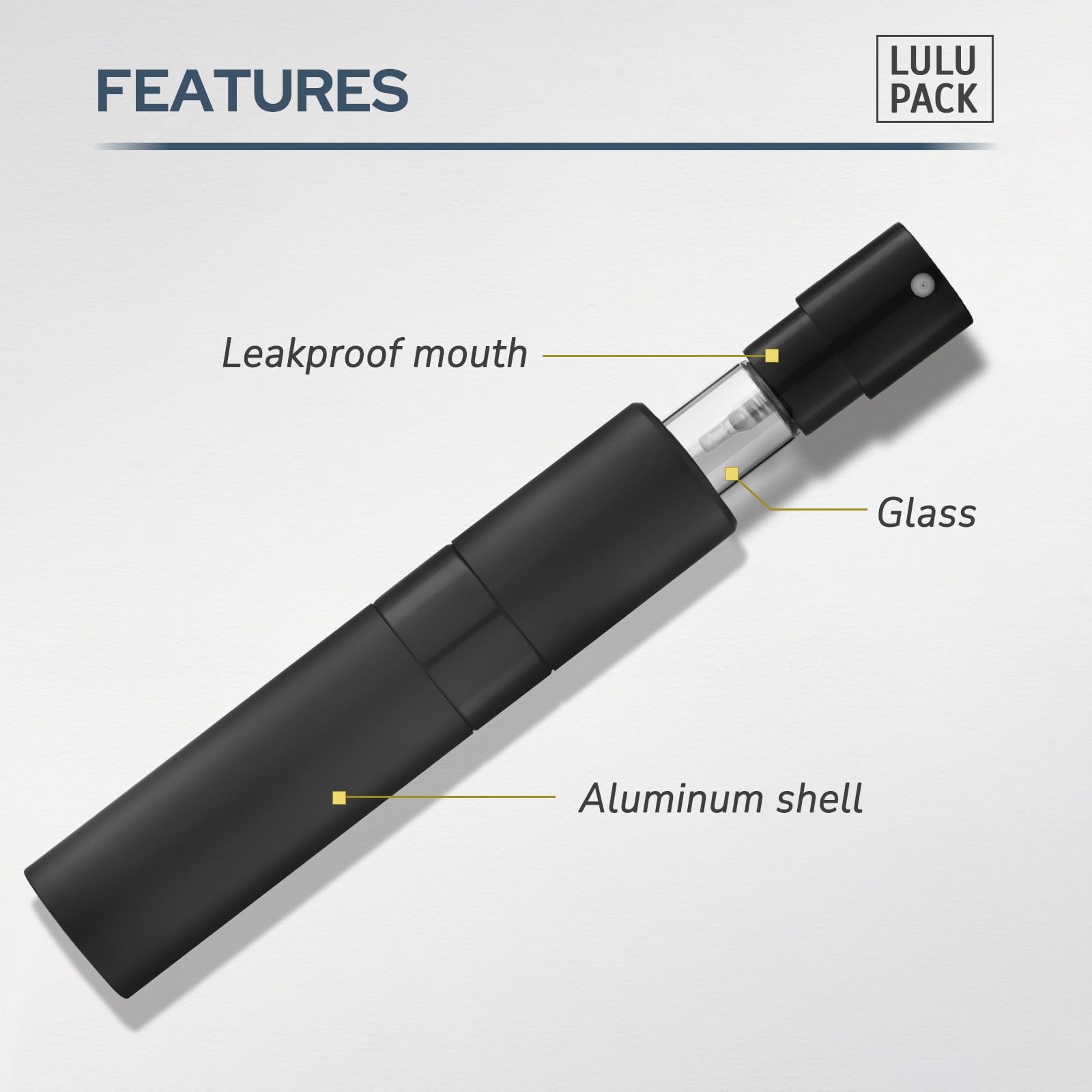 Lulupack Perfume Atomizer Refillable Travel Bottle: Cologne Portable Sprayer For Men - Mini Spray Empty For Refill - 1Oz Large S