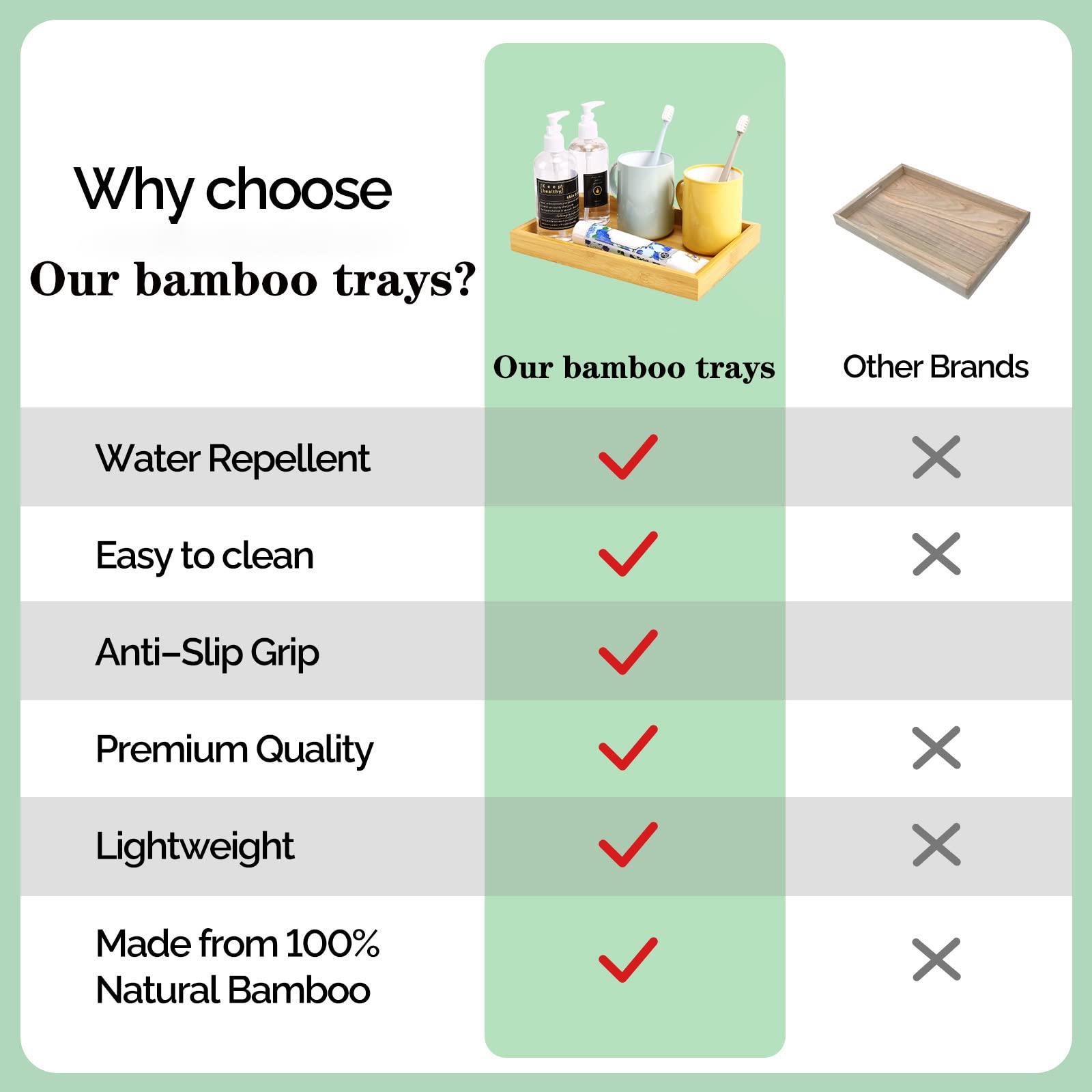 Natural Bamboo Vanity Tray, Sink Tray, Smooth And Thick Wooden Tray For Toilet Tank And Bathroom Counter Top, Kitchen Decor Wood
