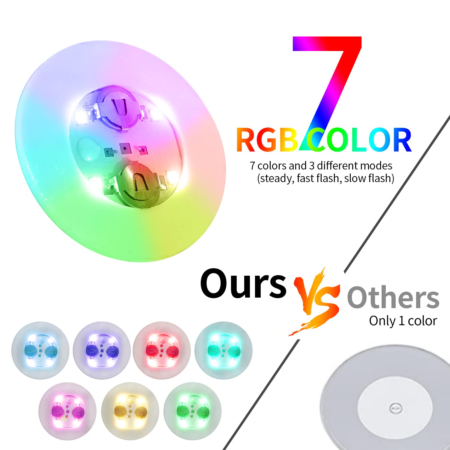 LOGUIDE LED Coaster 12 Pack Light Up Coasters 7Colors RGB LED Bottle Lights Bottle Glorifier  LED Sticker Coaster Discs Light Up for Drinks Flash Light Up Cup Coaster Flashing Shots Light (Multicolor)