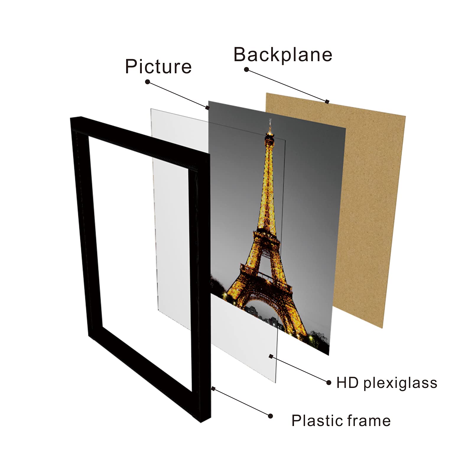 Framed Wall Art Paris Decor Eiffel Tower Wall Art for Bedroom Black and White Wall Art for Living Room Wall Art Decor Bathroom Decor Wall Art 3 Piece 12x16 in Picture Frame Black Wall Art (Paris