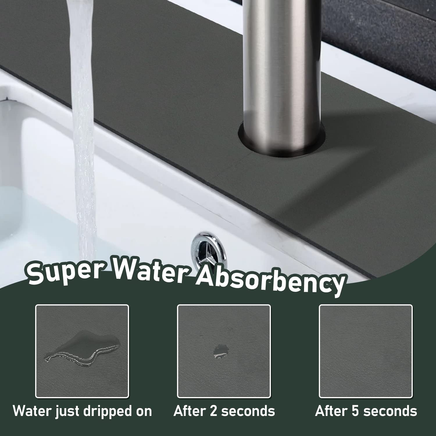 Lopnur Faucet Mat For Kitchen Sink, 24 Inch Long Kitchen Sink Splash Guard Behind Faucet, Cuttable Kitchen Faucet Mat For Bathro