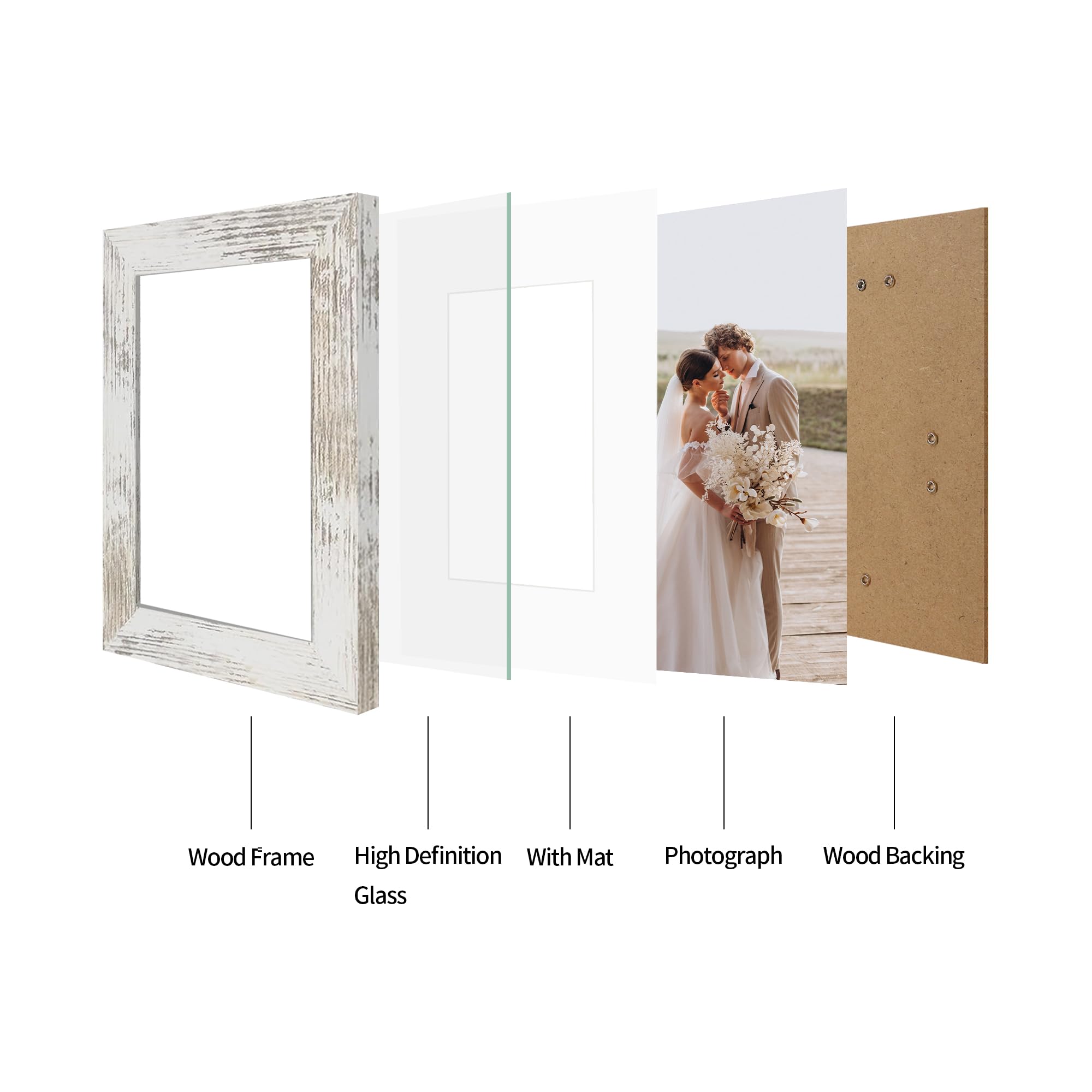 iRahmen 5x7 Picture Frame Set of 2 with HD Glass, Distressed White Wood Photo Frames Display 4x6 Picture with Mat or 5 x 7 Witho