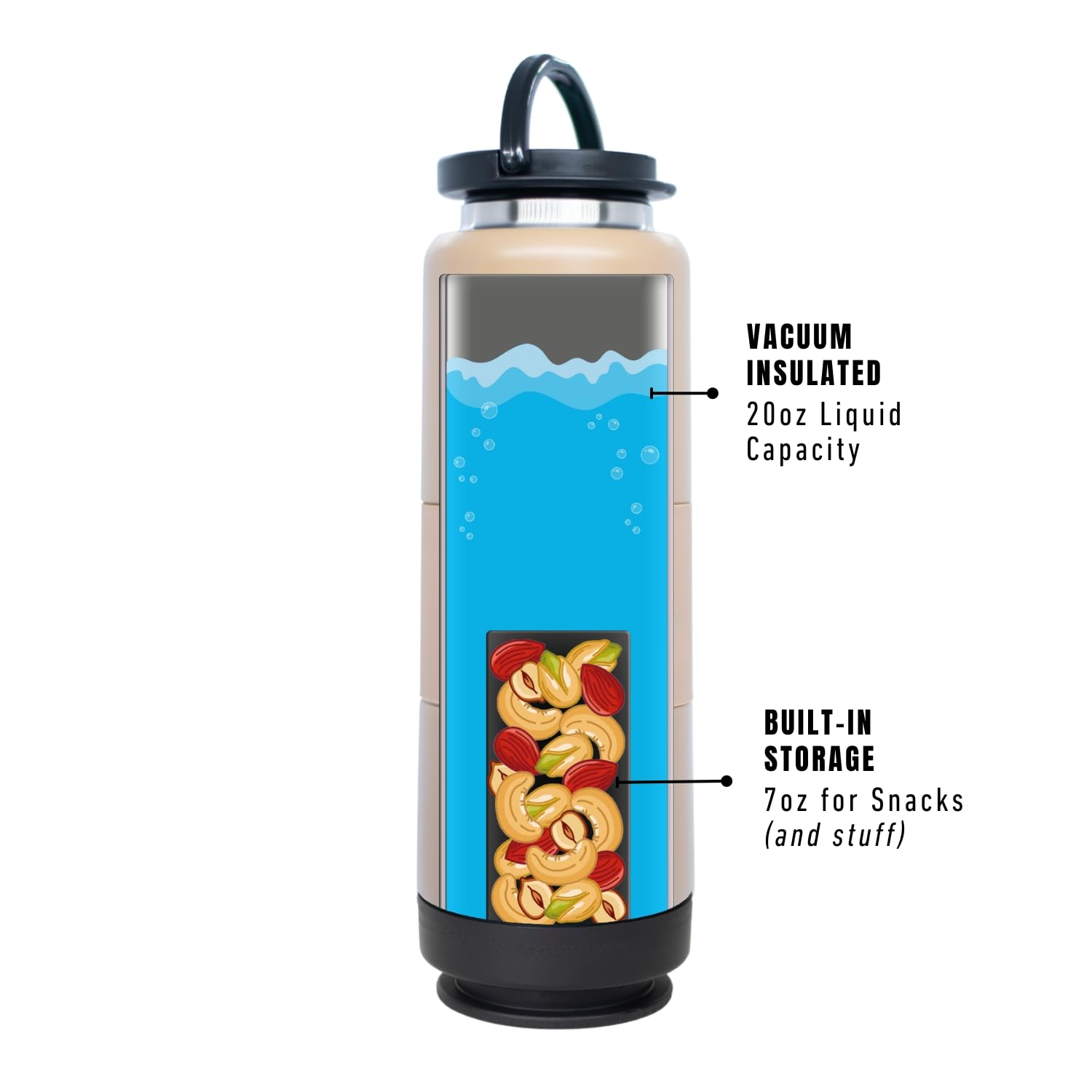 Flpsde Water Bottle With Snack Compartment, Drink & Snack Cup Combo, 20Oz Stainless Steel Water Bottle With 7Oz Snack Container,