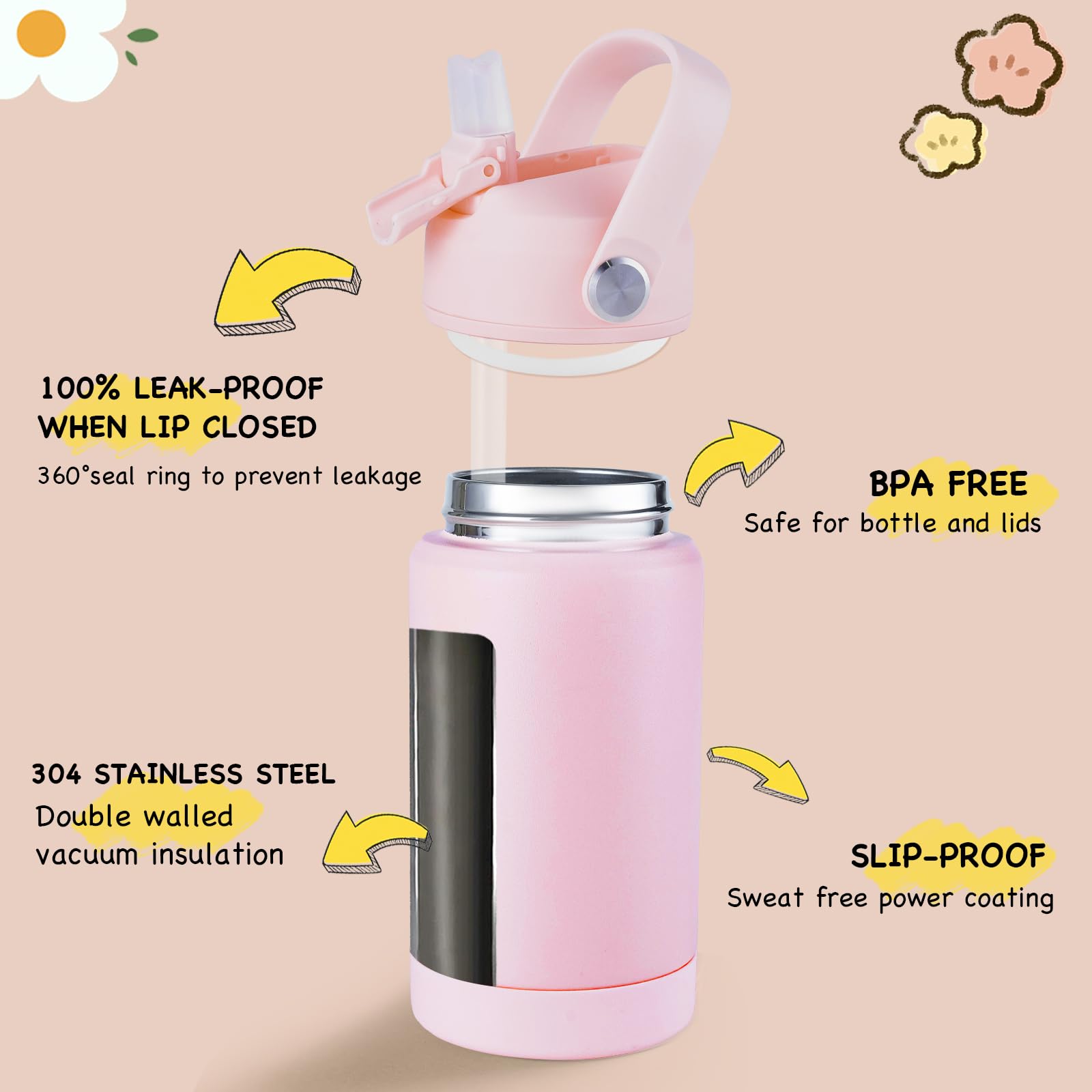 Kerilyn 12Oz Kids Insulated Water Bottle, Leak-Proof Toddler Cup With Straws Lids, Kids Water Bottles For School Boys Girls, Sta
