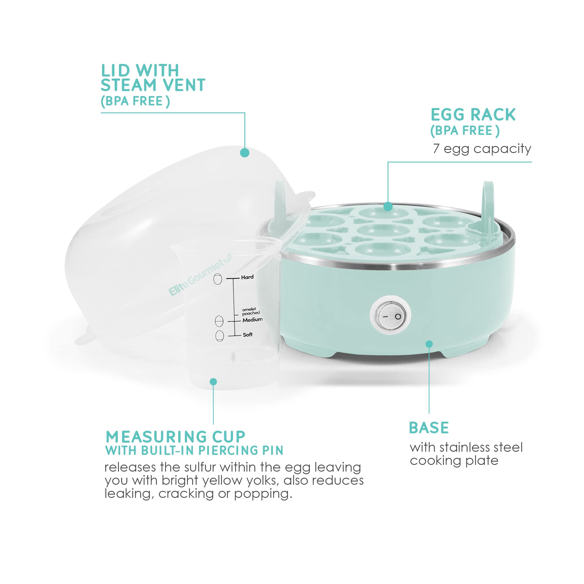 Elite Gourmet Easy Egg Cooker EGC115M, 7-Egg Capacity, BPA Free, Retro Mint