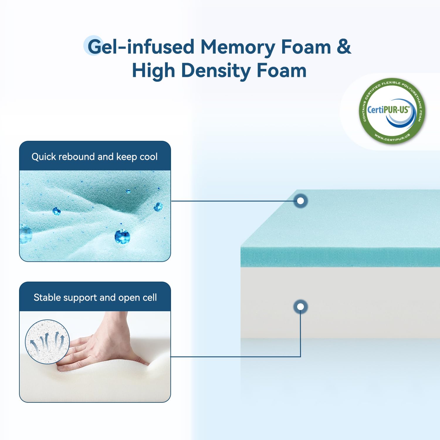 Onenice 6 Inch King Size Mattress In A Box, Breathable Cooling Gel Memory Foam Pillow-Top, Certipur-Us Certified, Fiberglass-Fre