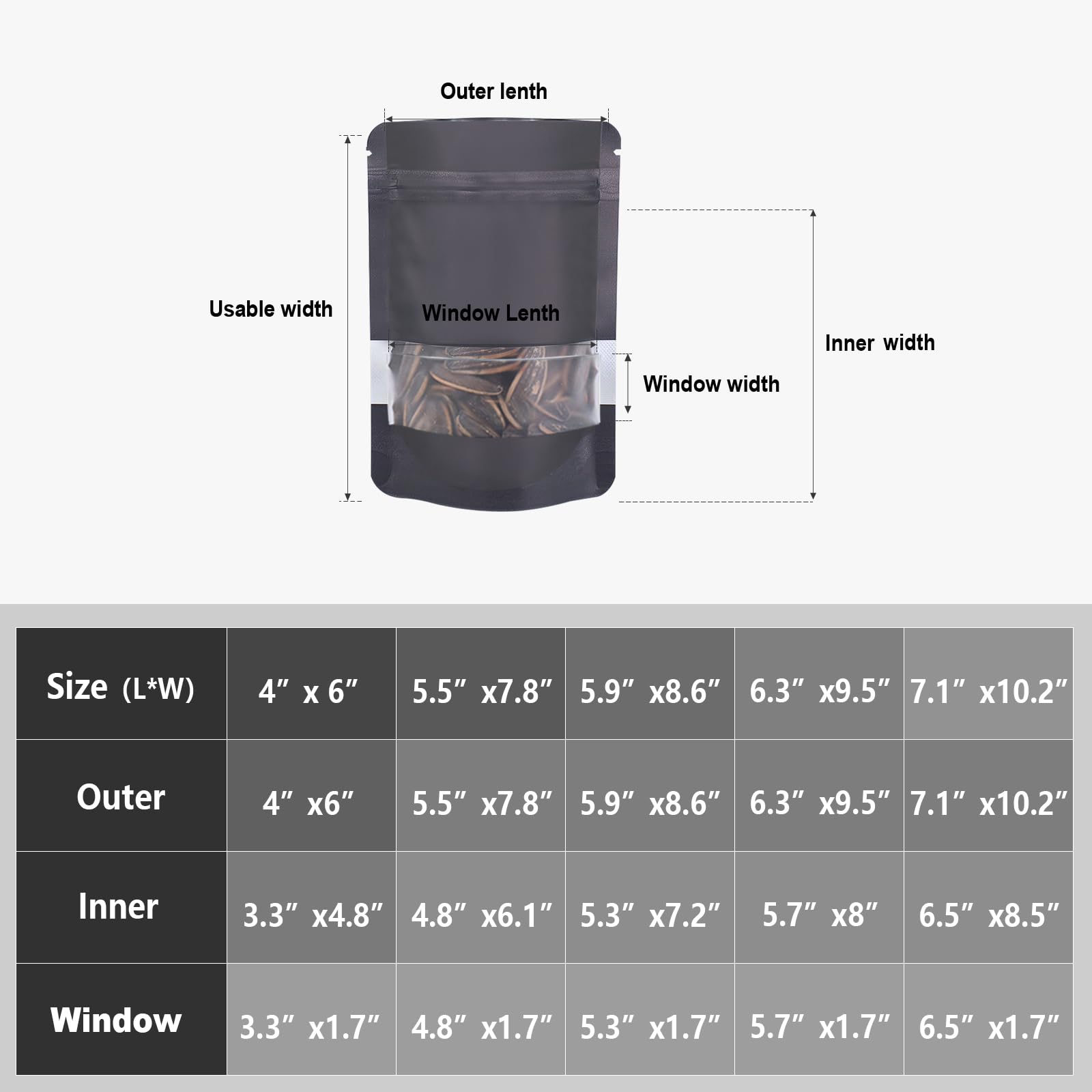 4''X6'' 120Pcs Mylar Bags For Food Storage,Smell Proof Bags With Matte Window Resealable Food Storage Bags For Small Business, S