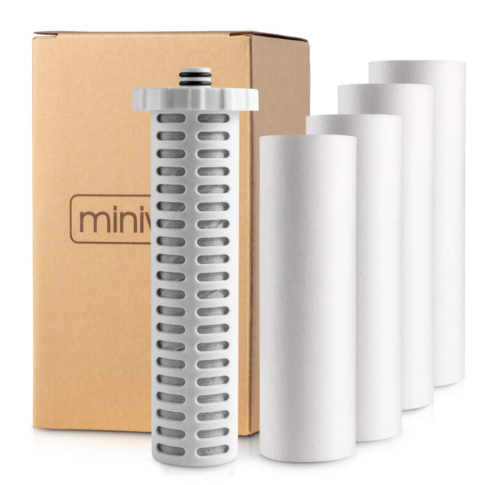 Miniwell Shower Filter 720-Plus With Replaceable Cartridges, Shower Head Filter With Double Filters, Remove 99% Chlorine (Z-Repl