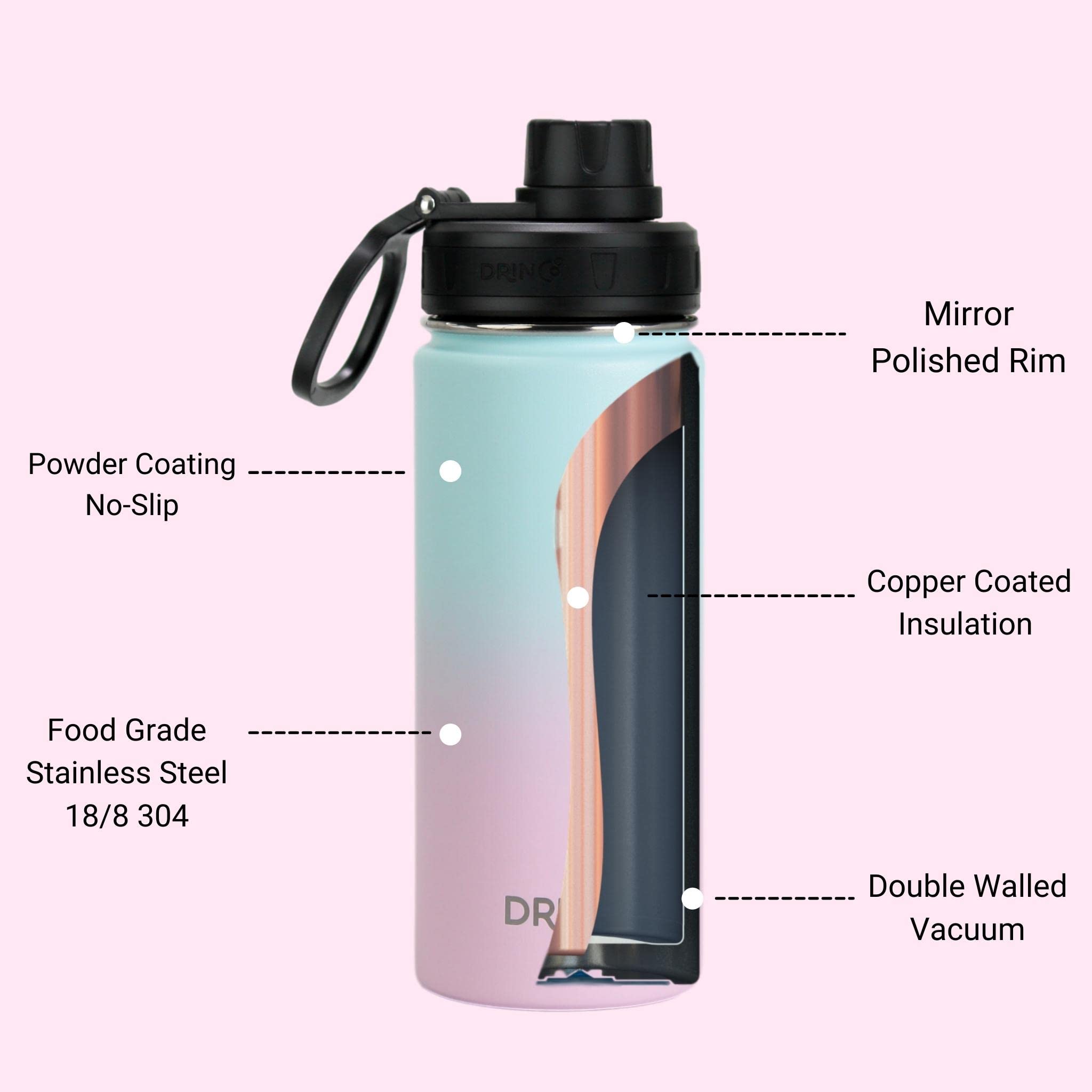 Drinco Stainless Steel Water Bottle Spout Lid Vacuum Insulated Double Wall Water Bottle Wide Mouth (40Oz 32Oz 22Oz 18Oz 14Oz) Le