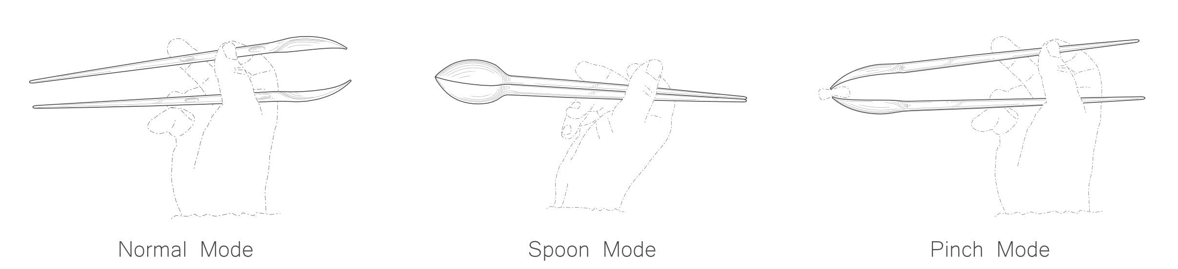 Spoon-Forming Bidirectional Chopsticks With Soft Carrying Pouch (Reusable, One Pair, Black, 2024 Edition W/Tighter Seam)