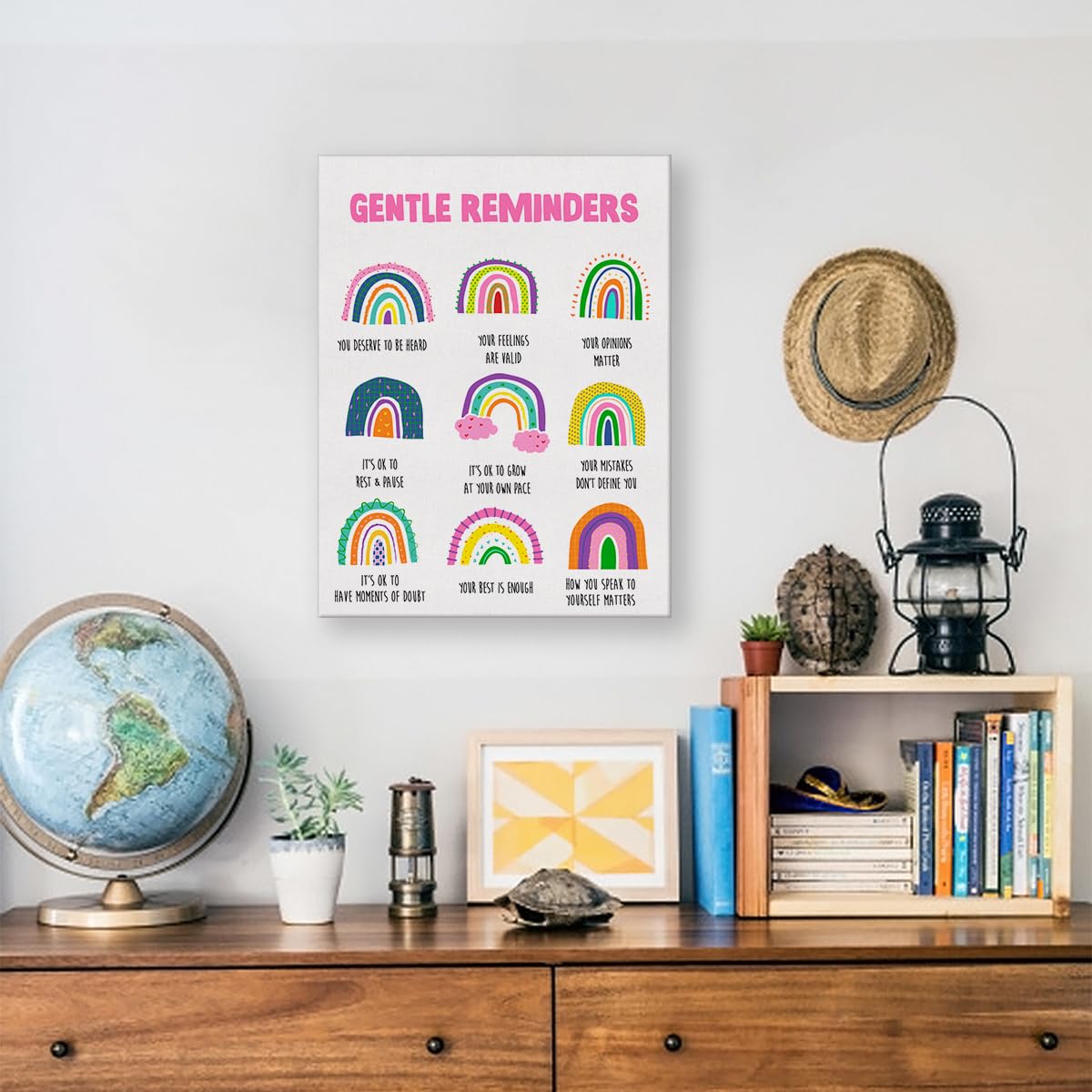 Positive Affirmations Poster Canvas Wall Art For Counselor Office Therapy Office Decor - Mental Health Gentle Reminders Canvas P