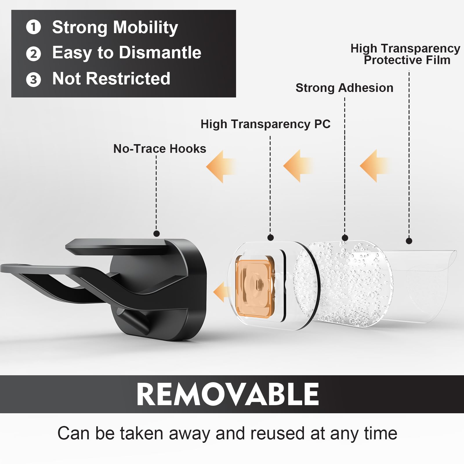 22 Pack Adhesive Hat Hooks For Wall, Removable Hat Rack For Baseball Caps, New Upgrade Wall Hat Holder, Hat Hanger Or Wall, Door