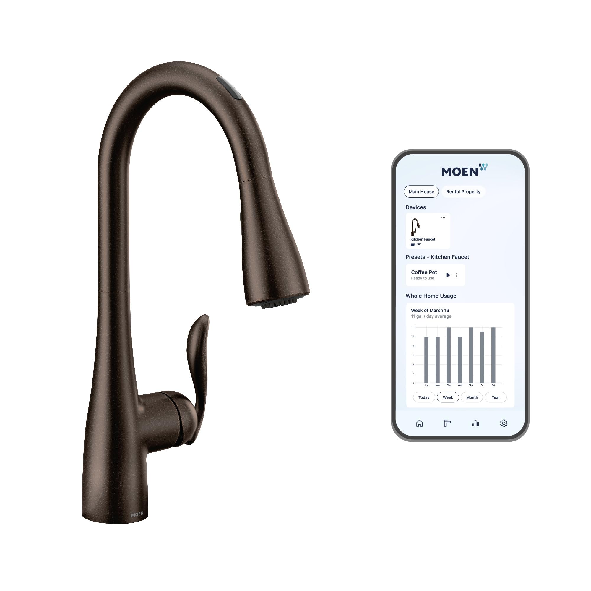 Moen Arbor Oil Rubbed Bronze Smart Faucet Touchless Pull Down Sprayer Kitchen Faucet with Voice Control and Power Boost, 7594EVO