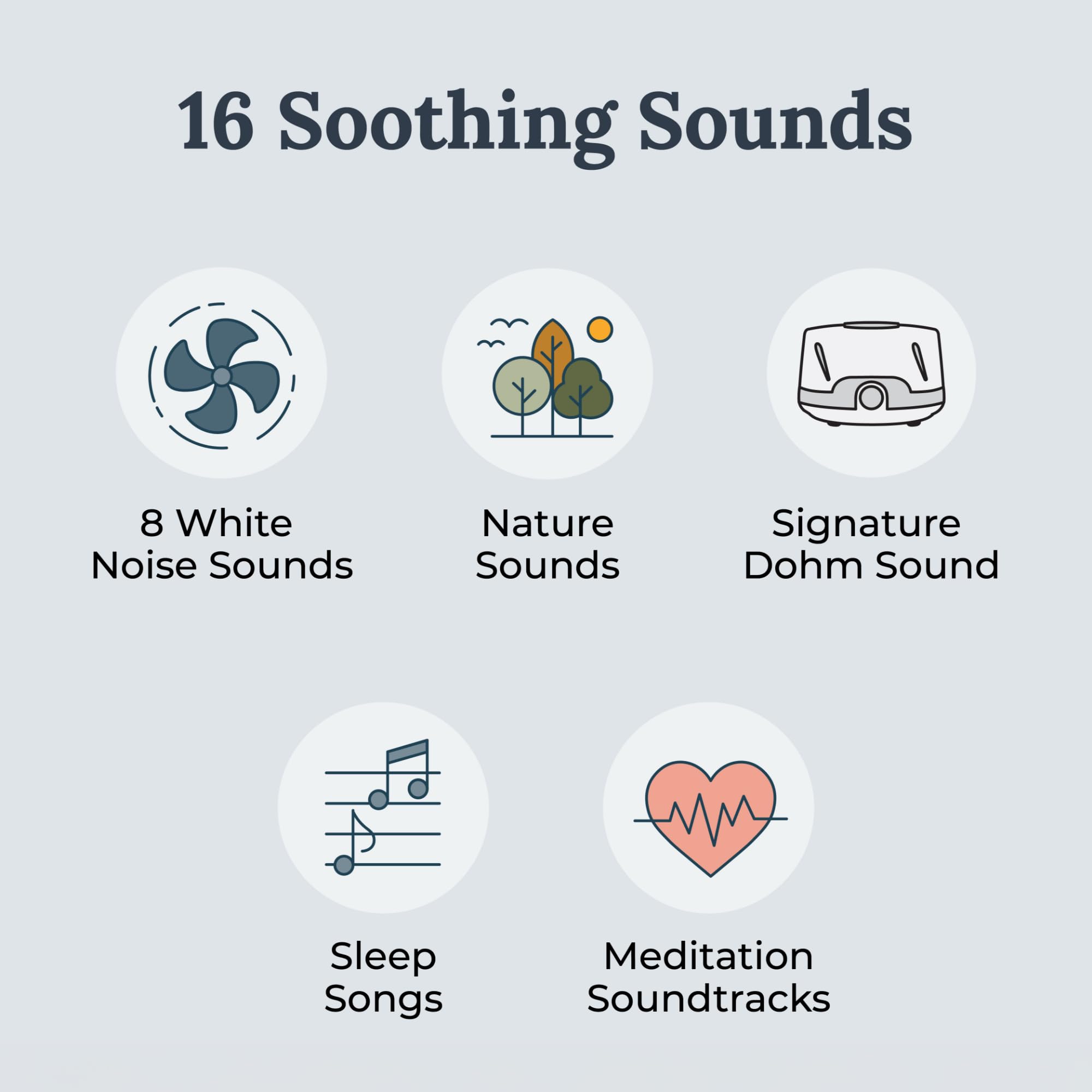 Yogasleep Whish White Noise Sound Machine  16 Natural & Soothing Sounds  Volume Control for Baby & Adults  Get Office Privacy  Concentration  Sleep Aid  Compact for Easy Travel  Essentials for Nursery