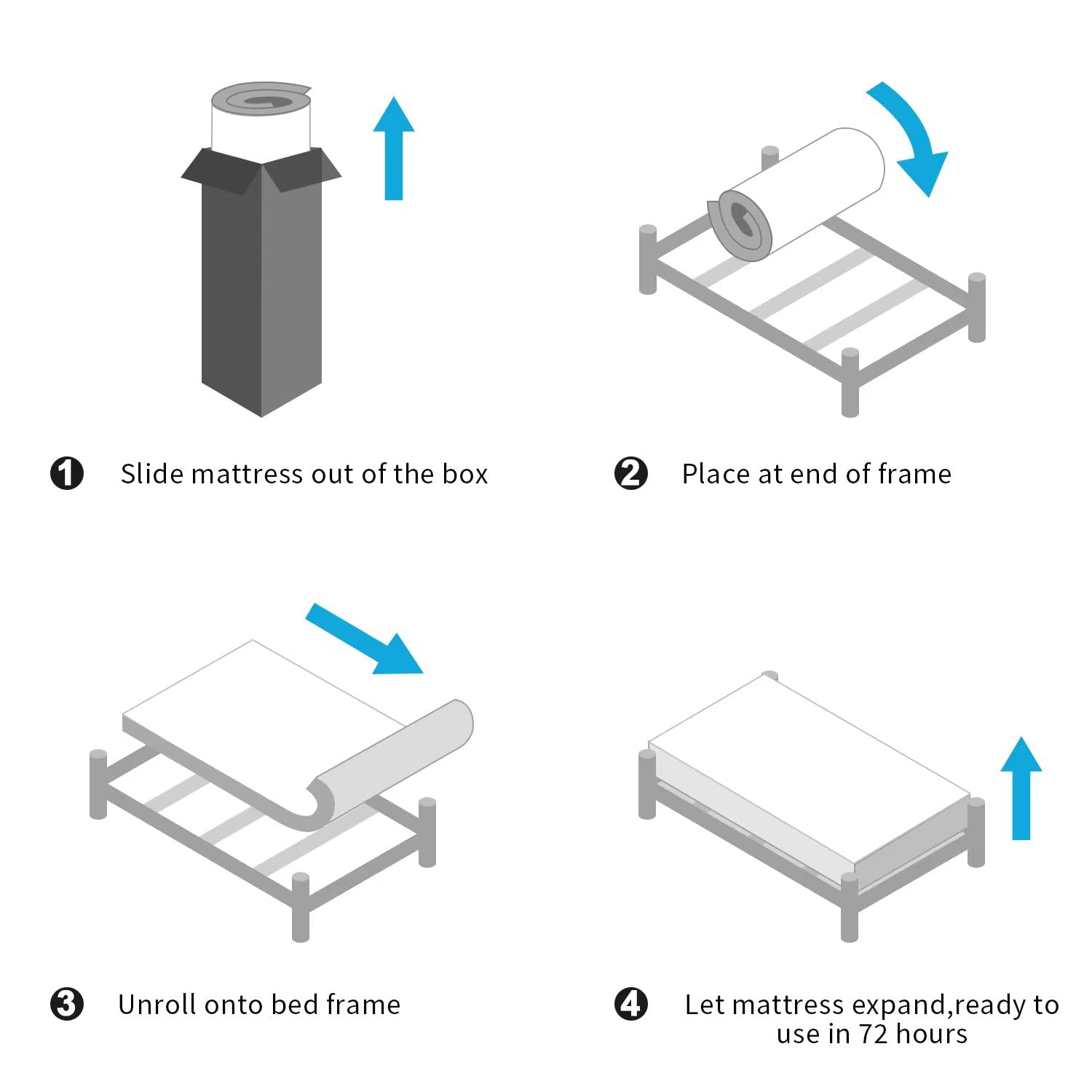 Eiue Queen Size Mattress 10 Inch,Bed-In-A-Box,Hybrid Mattress,Individual Pocket Spring Mattress,Medium Firm Mattresses,Breathabl