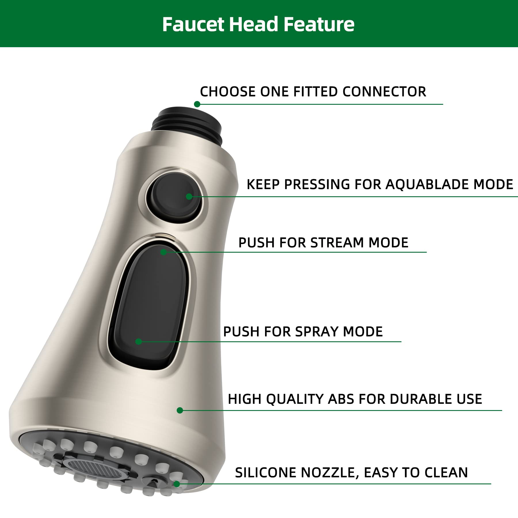 Pull Down Kitchen Faucet Head Replacement  with 9 Adapter Kit Compatible with Moen Delta Faucet  3 Function Kitchen Sink Faucet Spray Head  Brushed Nickel Finish Kitchen Faucet Sprayer