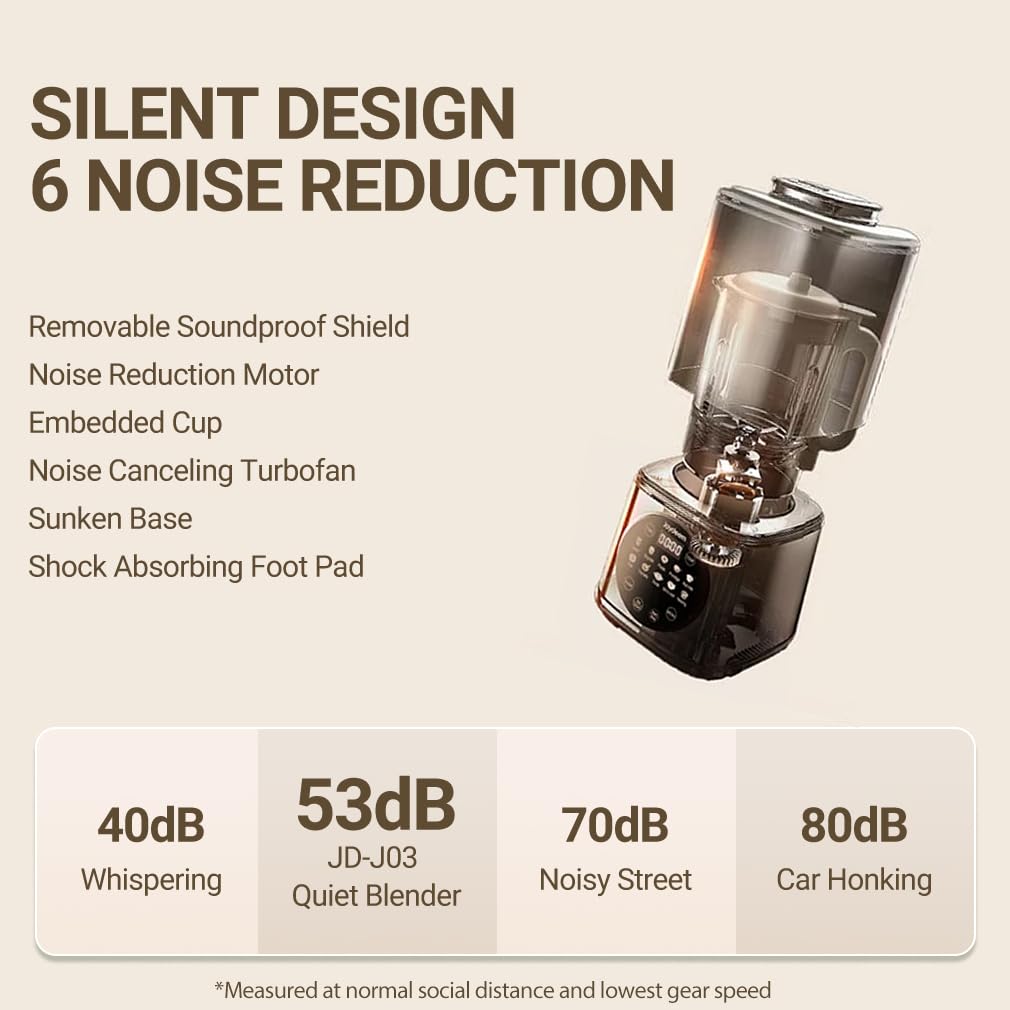 Joydeem Jd-J03 Quiet Cooking Blender With Soundproof Shield, Silent Hot Cold Blender For Soy Milk & Juice, 8-Speed And Temperatu